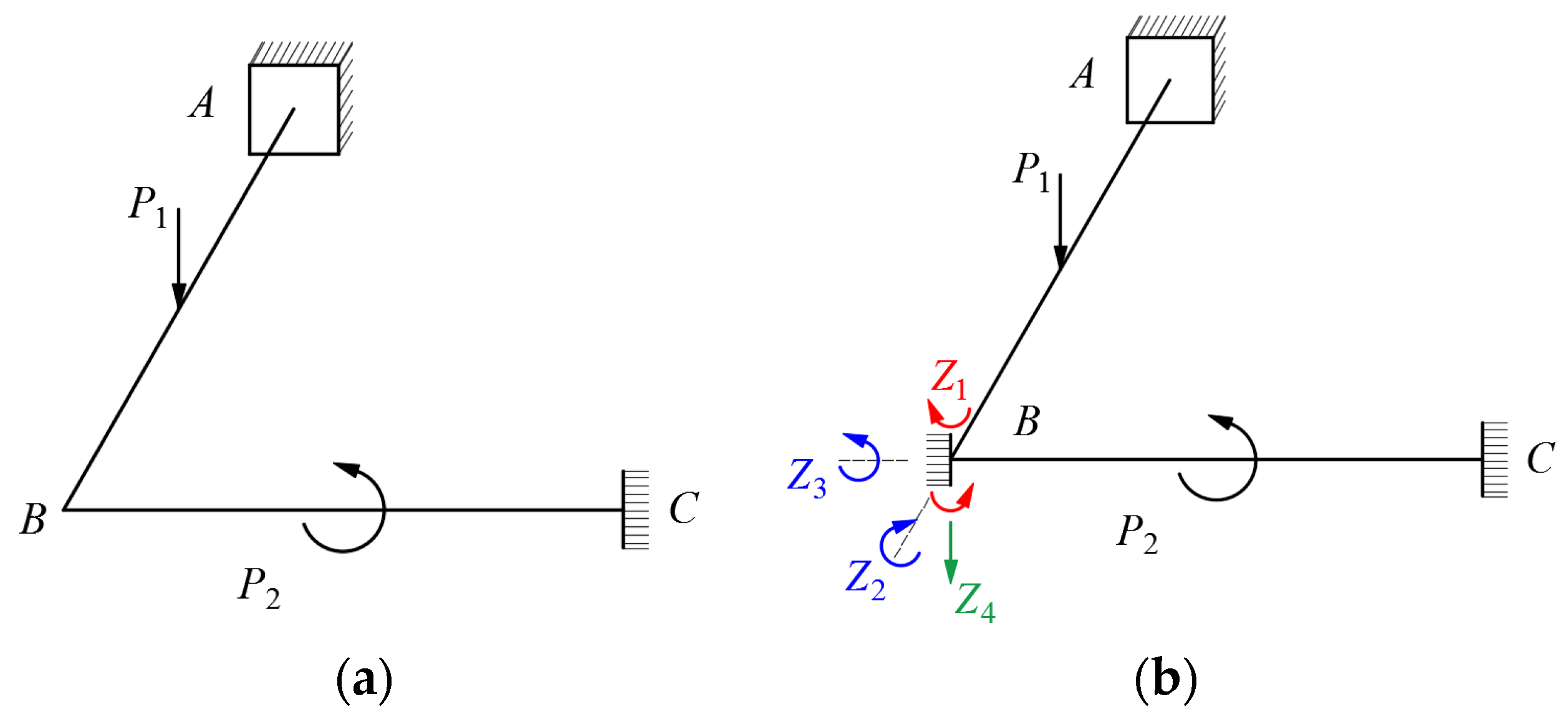 Applsci 13 06669 g003