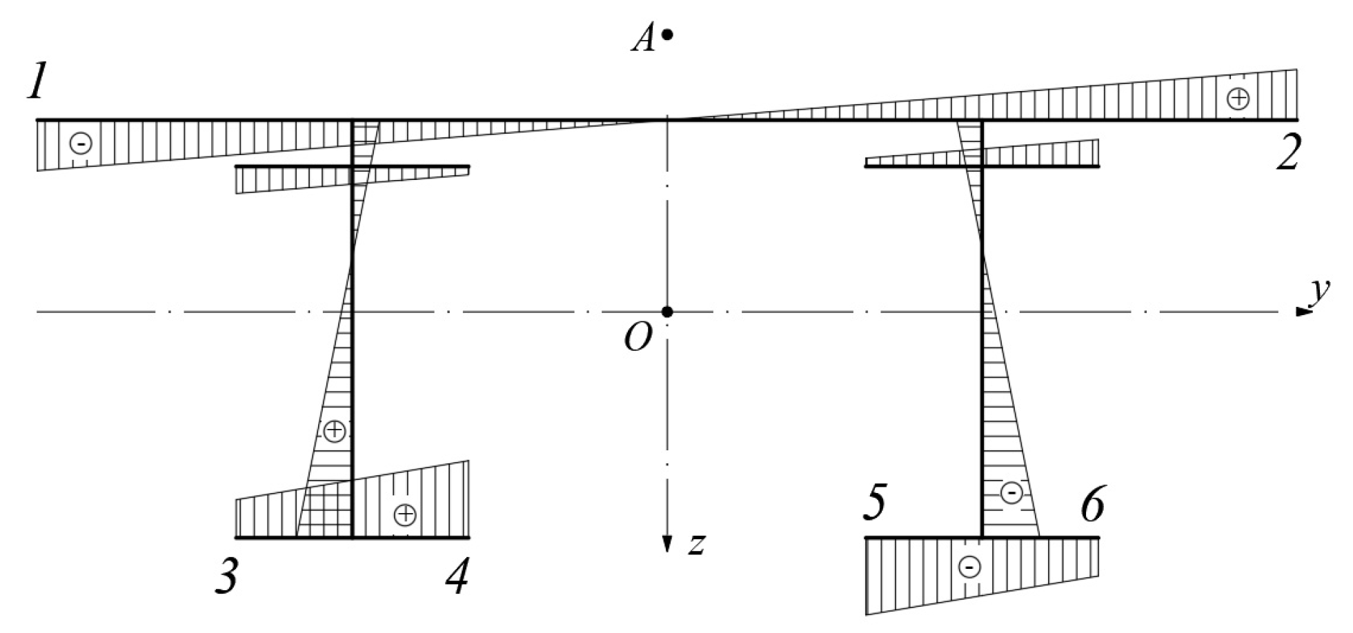 Applsci 13 06669 g007