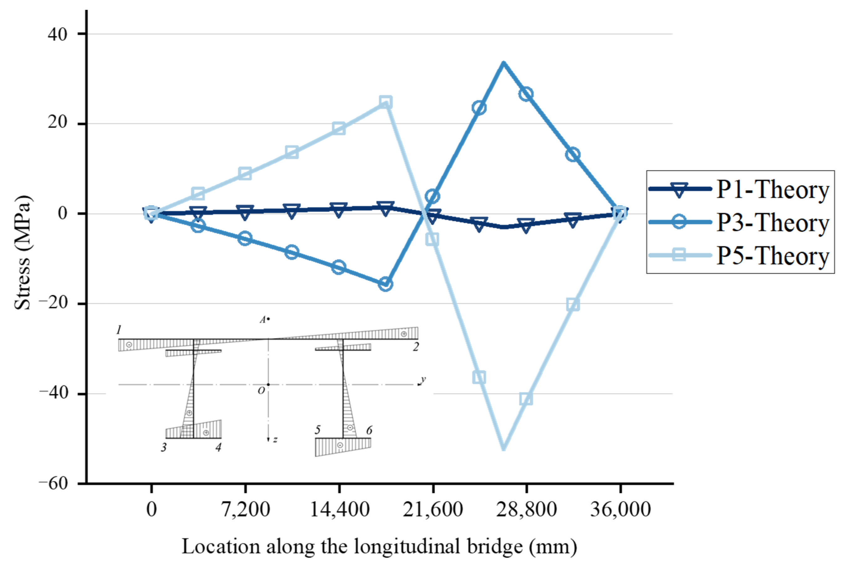 Applsci 13 06669 g008