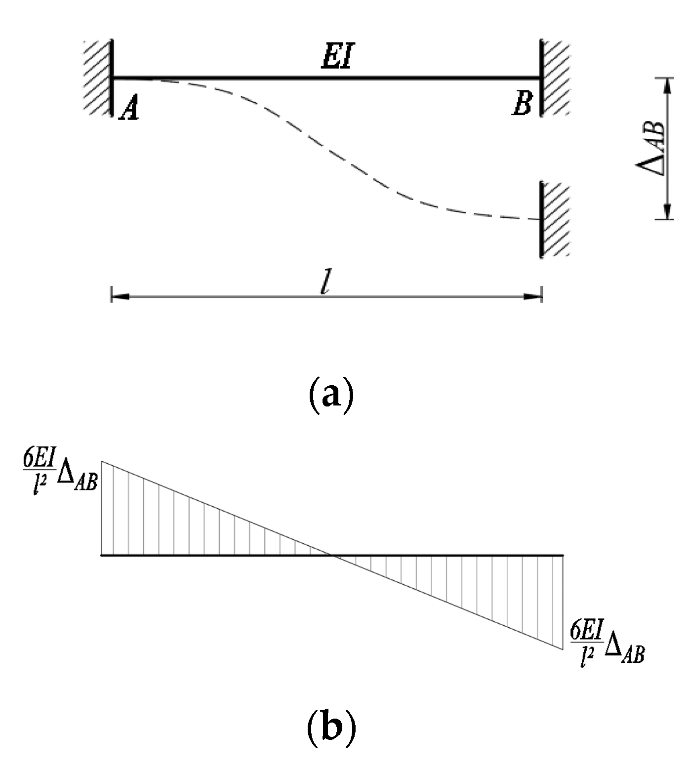 Applsci 13 06669 g011