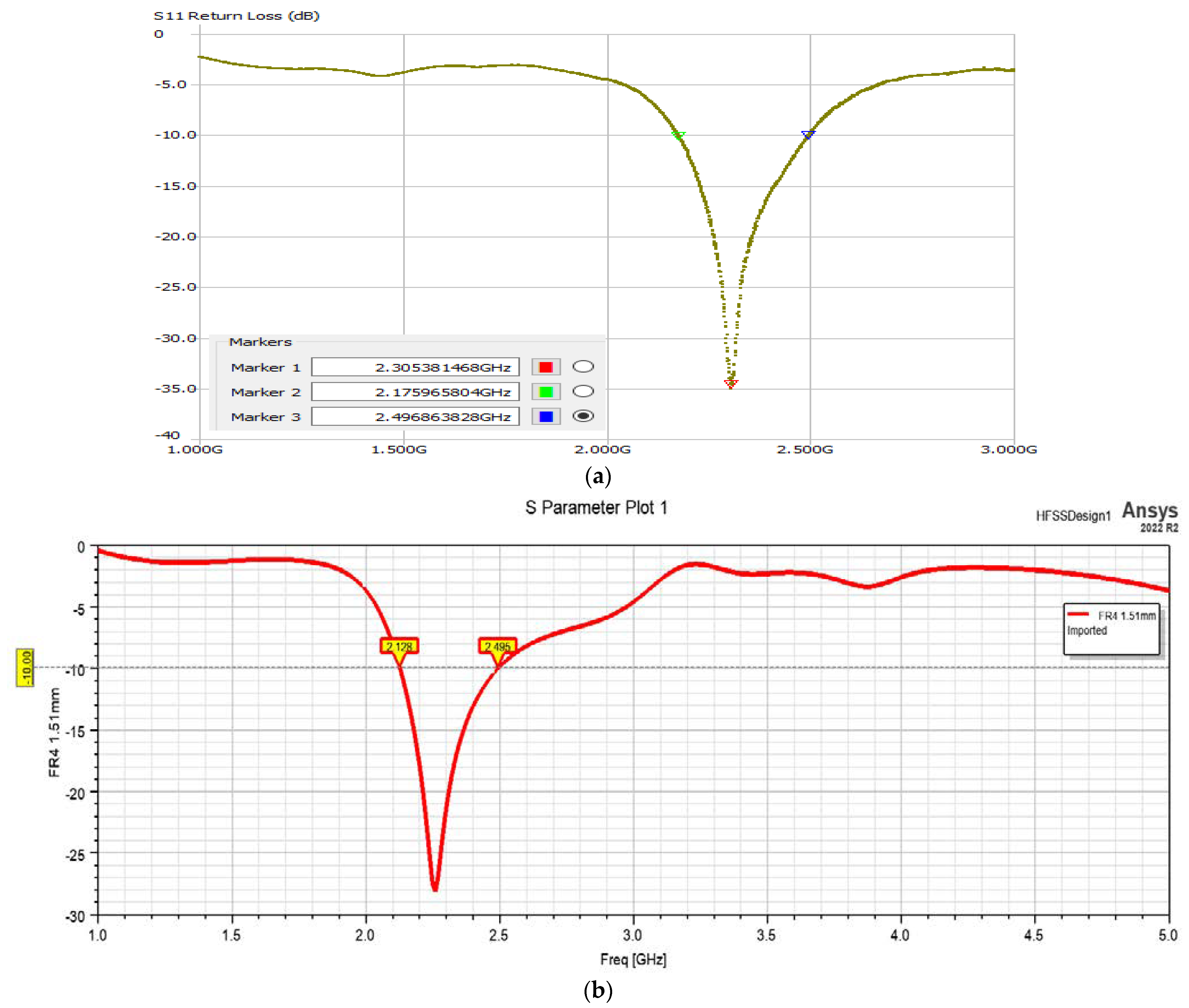 Applsci 13 06678 g004