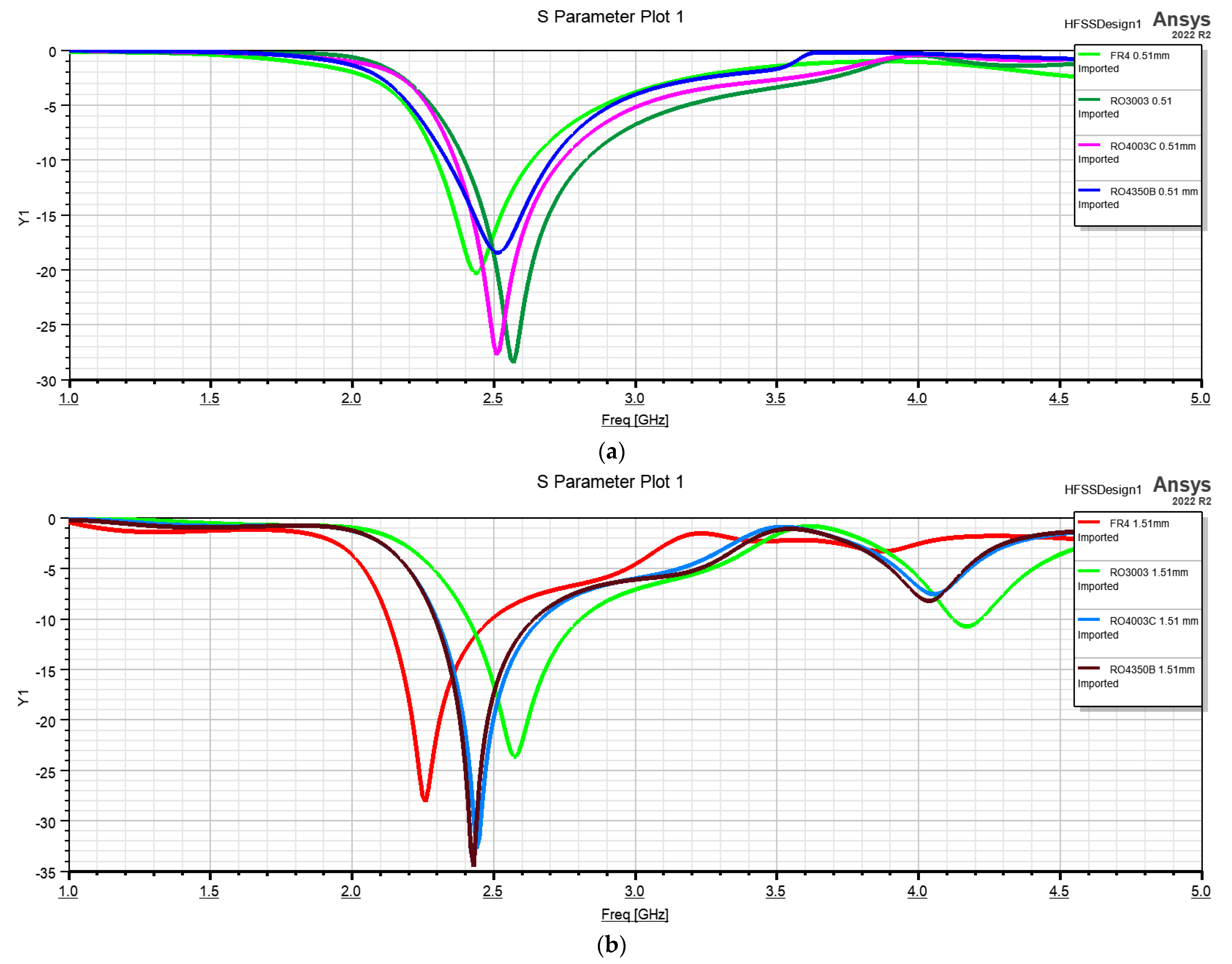 Applsci 13 06678 g007