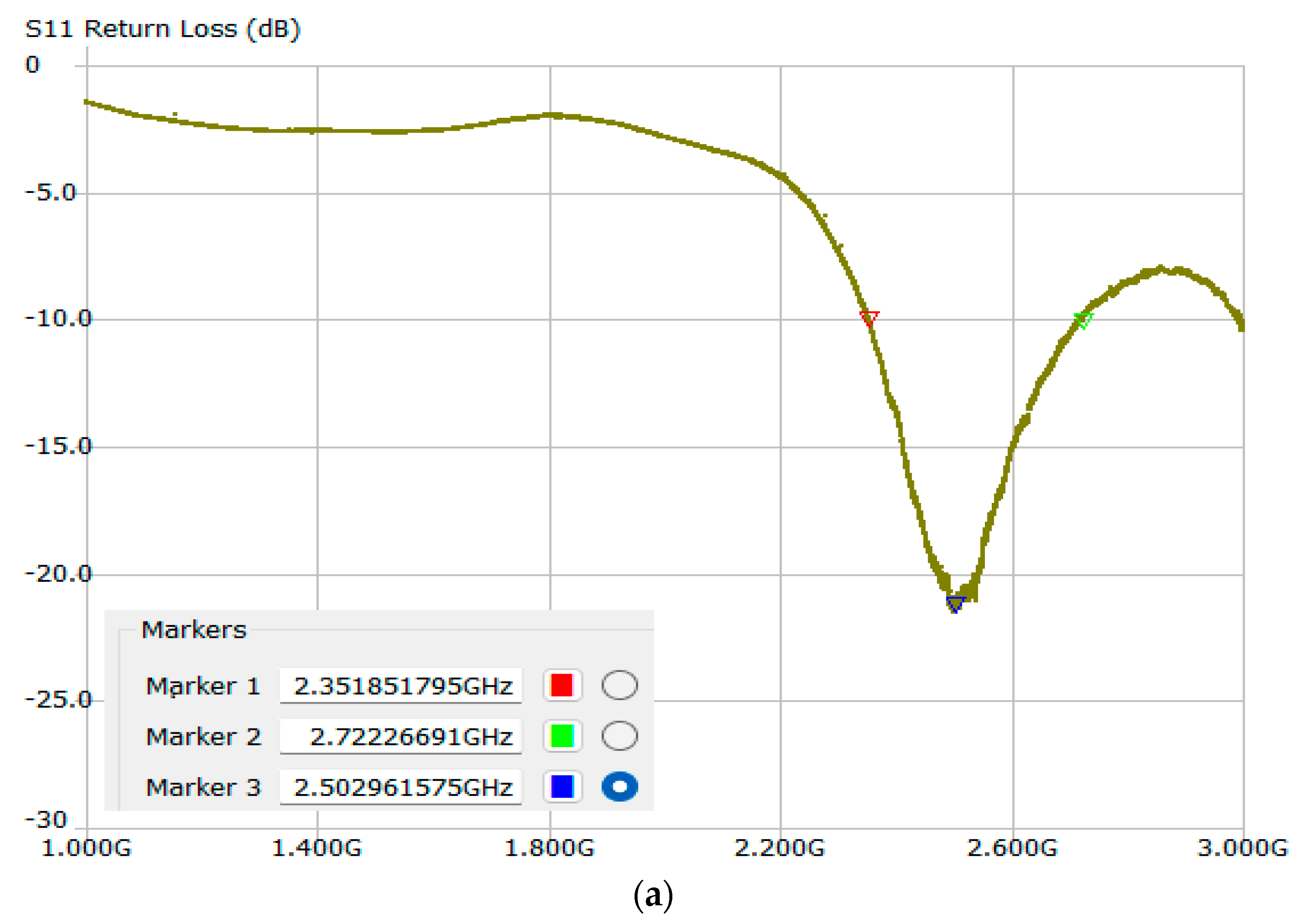 Applsci 13 06678 g015a