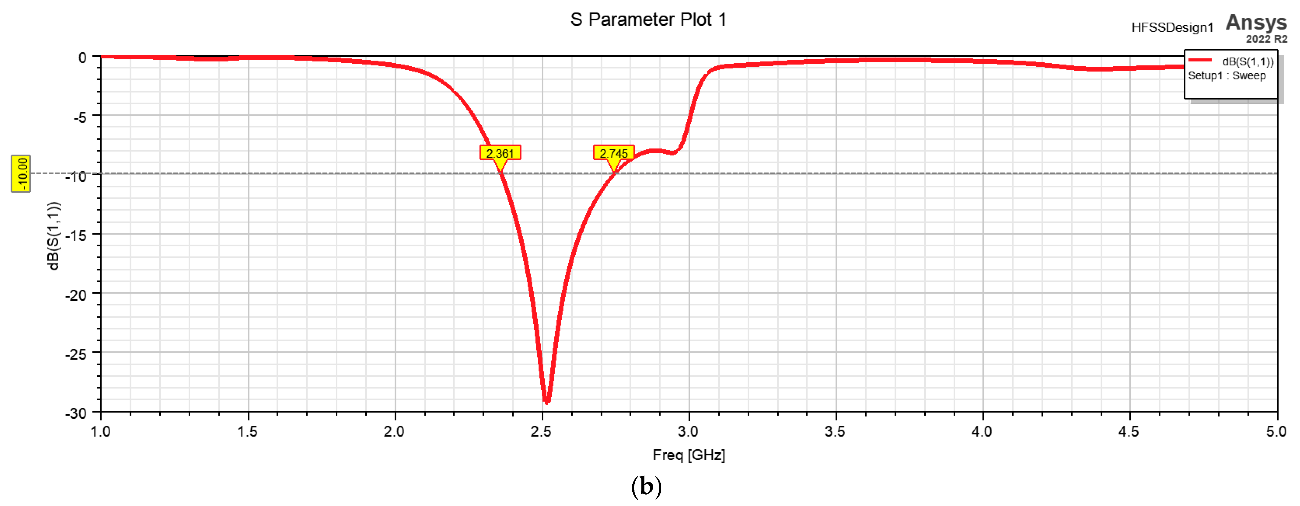 Applsci 13 06678 g015b