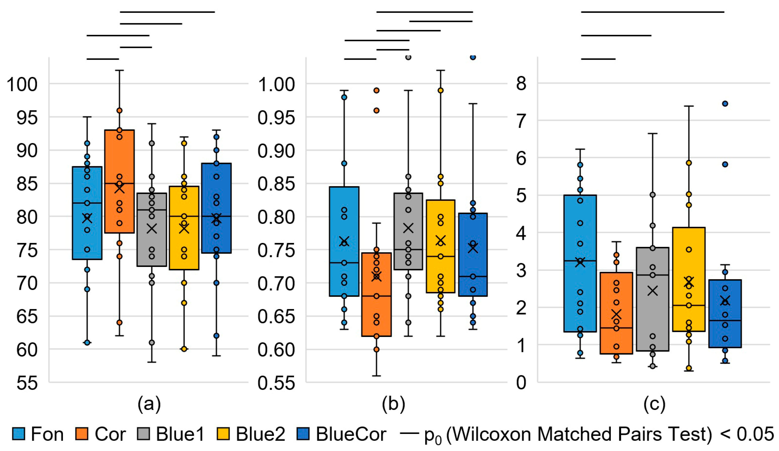 Applsci 13 06679 g002