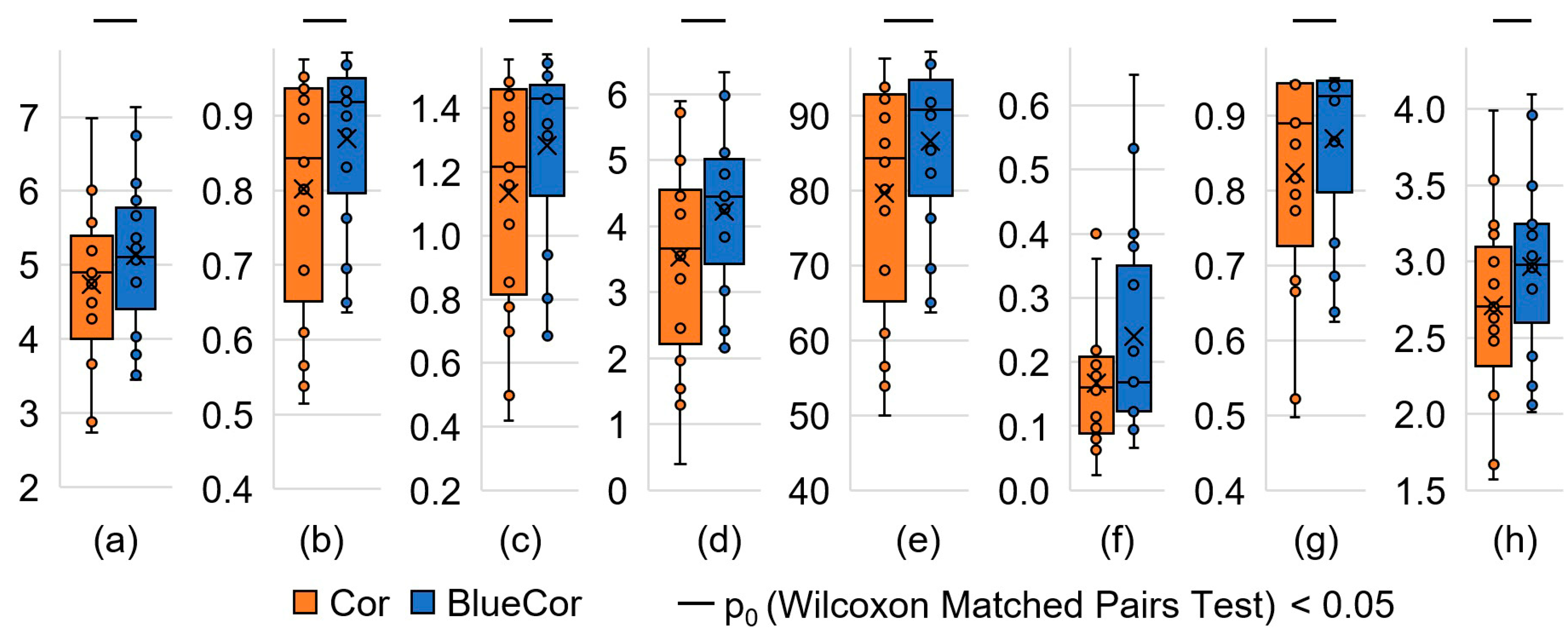 Applsci 13 06679 g003