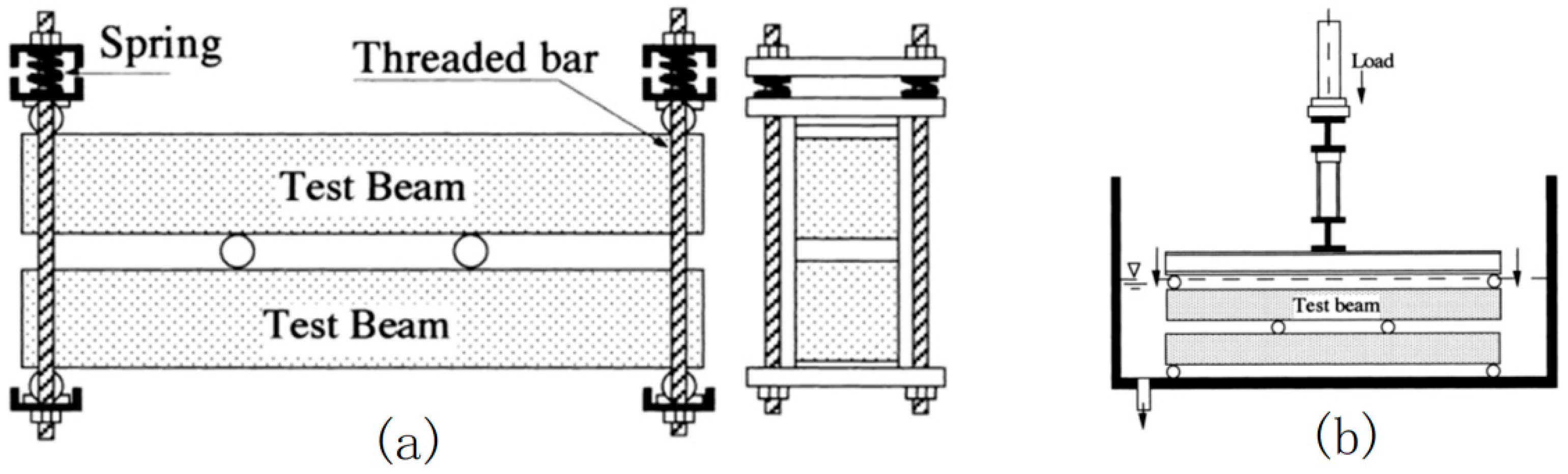 Applsci 13 06691 g002