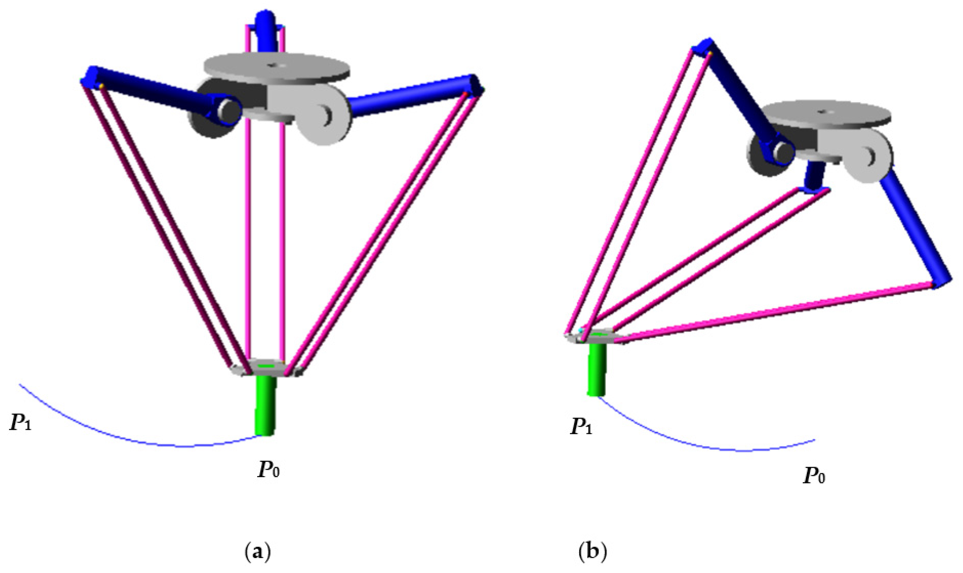 Applied Sciences | Free Full-Text | Dynamic Analysis of a Delta Parallel  Robot with Flexible Links and Joint Clearances