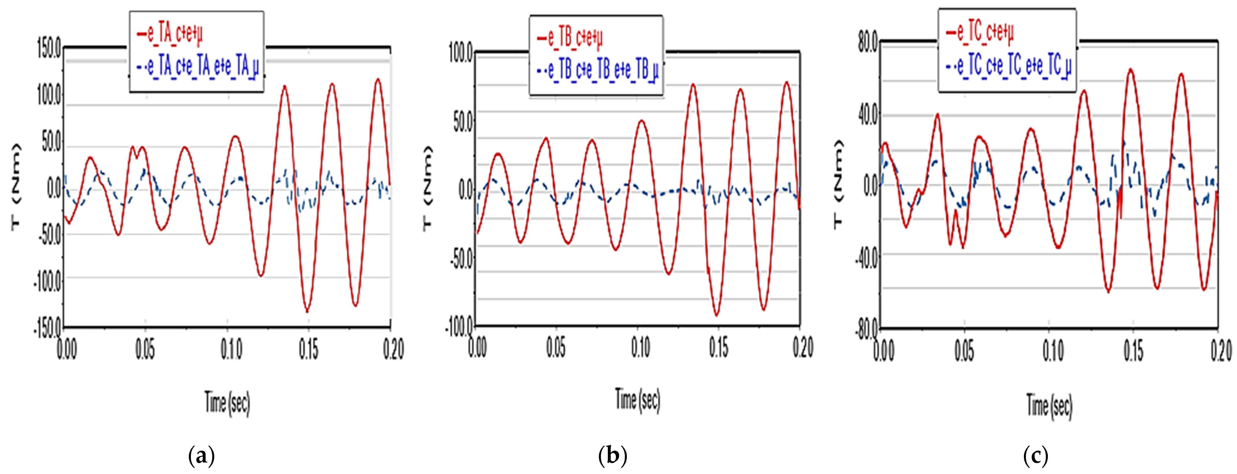 Applsci 13 06693 g021