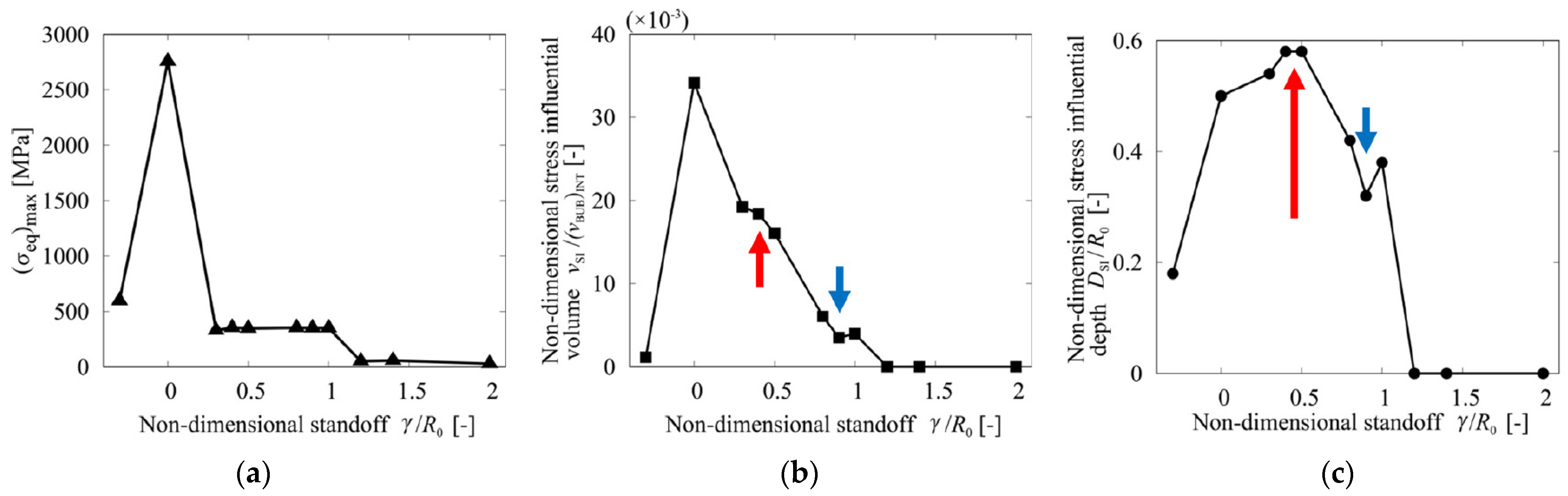 Applsci 13 06702 g018 Applsci 13 06702 g018