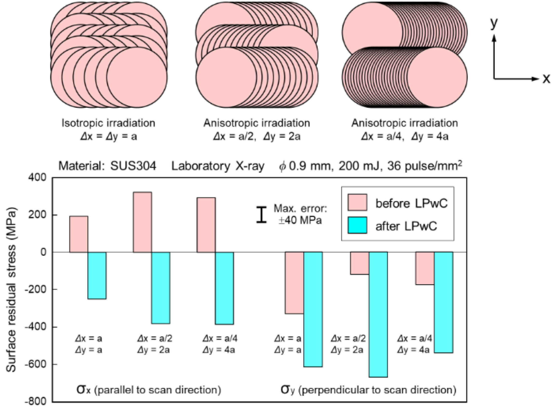 Applsci 13 06702 g020 Applsci 13 06702 g020