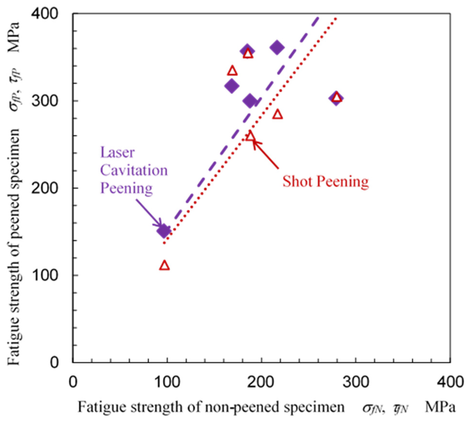 Applsci 13 06702 g024 Applsci 13 06702 g024
