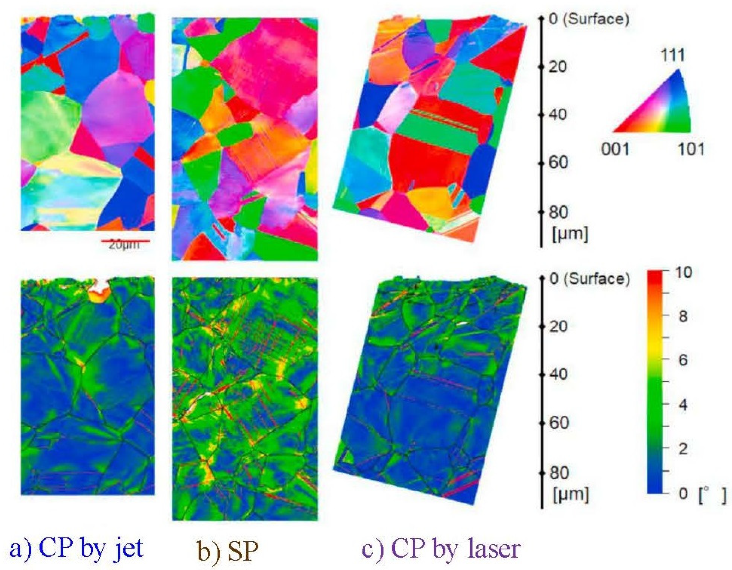 Applsci 13 06702 g025 Applsci 13 06702 g025