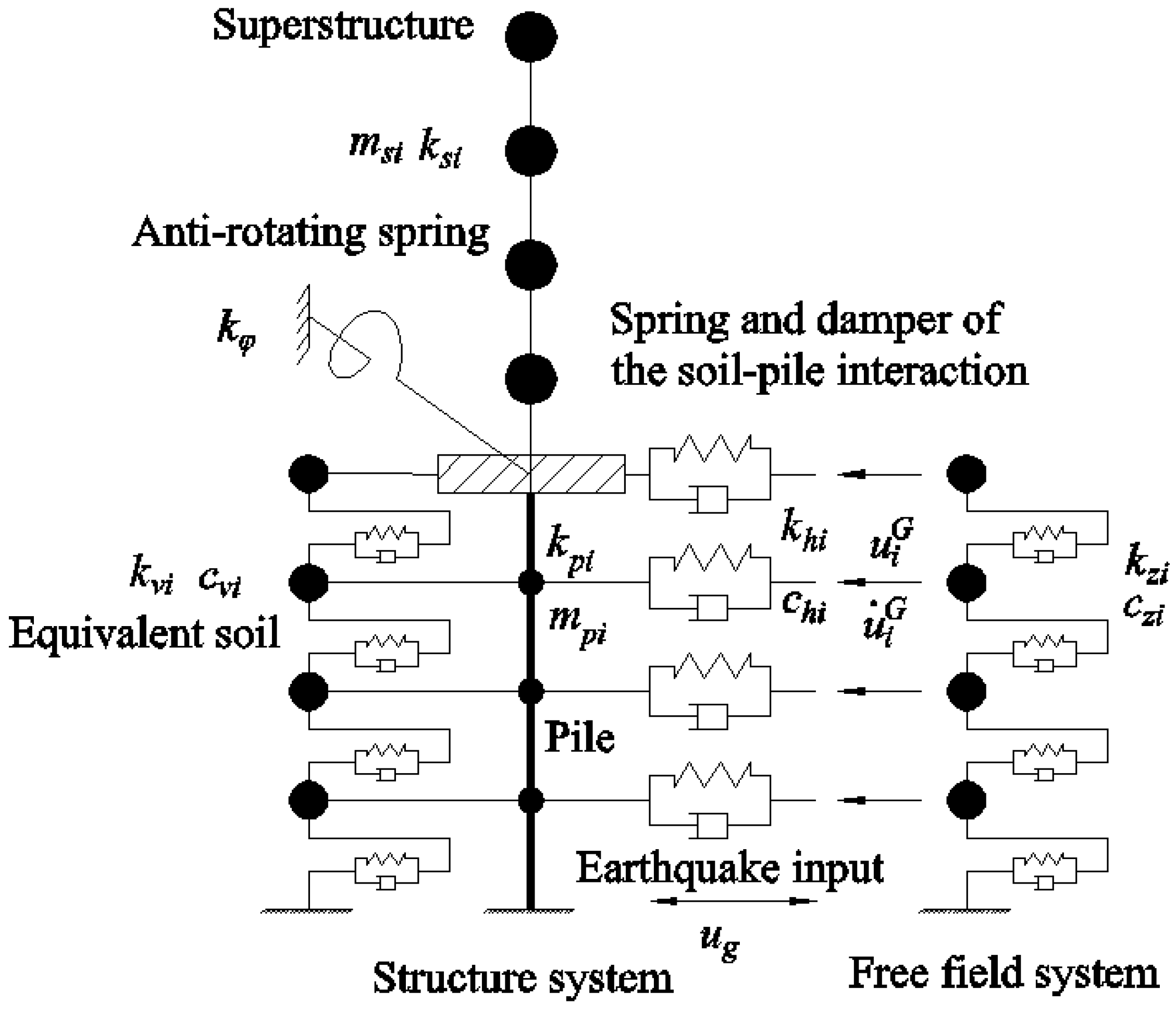 Applsci 13 06709 g002 Applsci 13 06709 g002