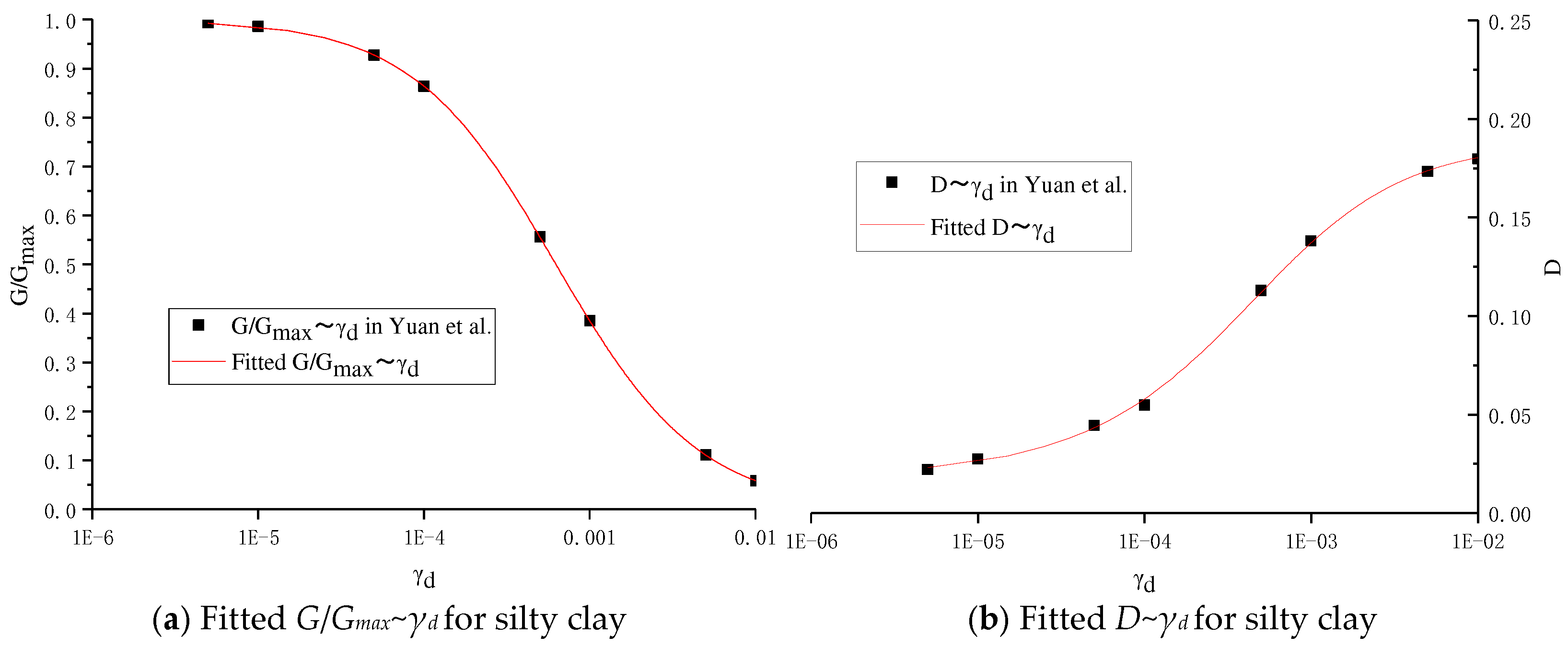 Applsci 13 06709 g007 Applsci 13 06709 g007
