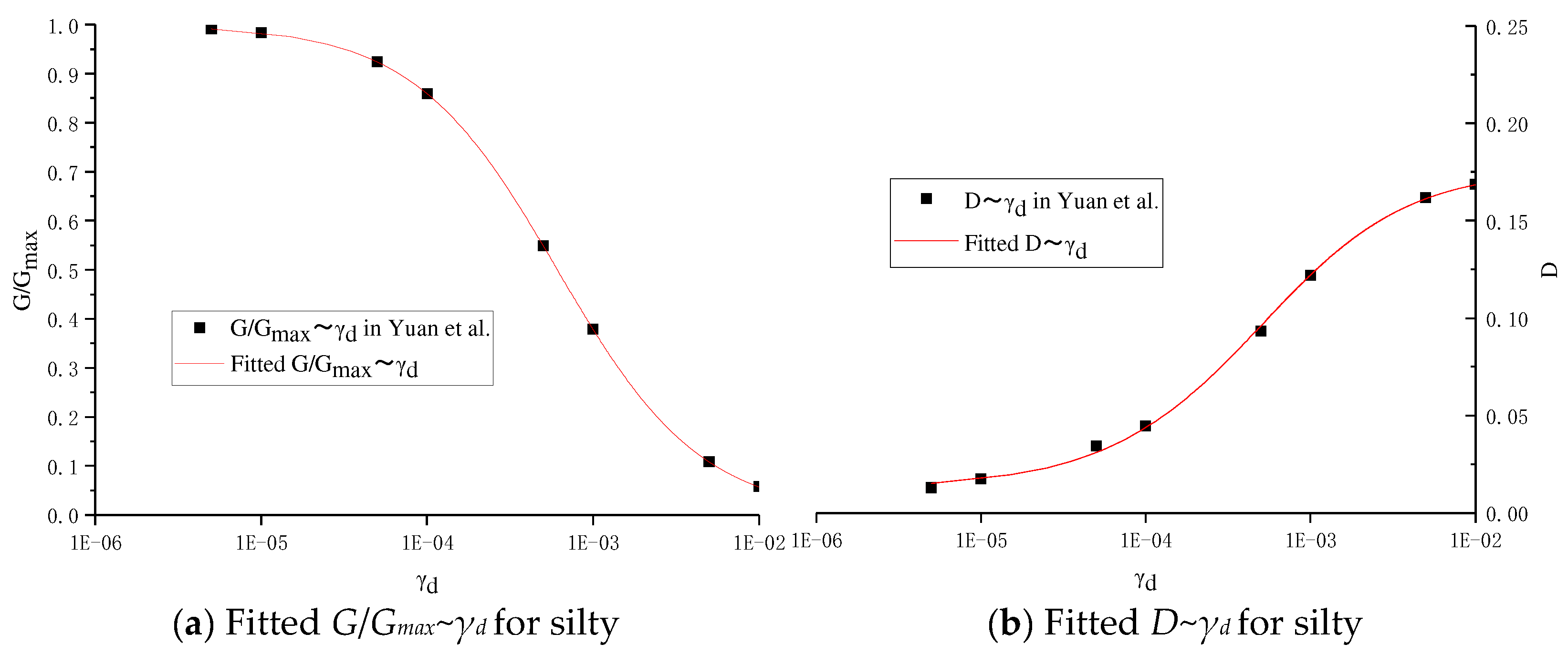 Applsci 13 06709 g008 Applsci 13 06709 g008
