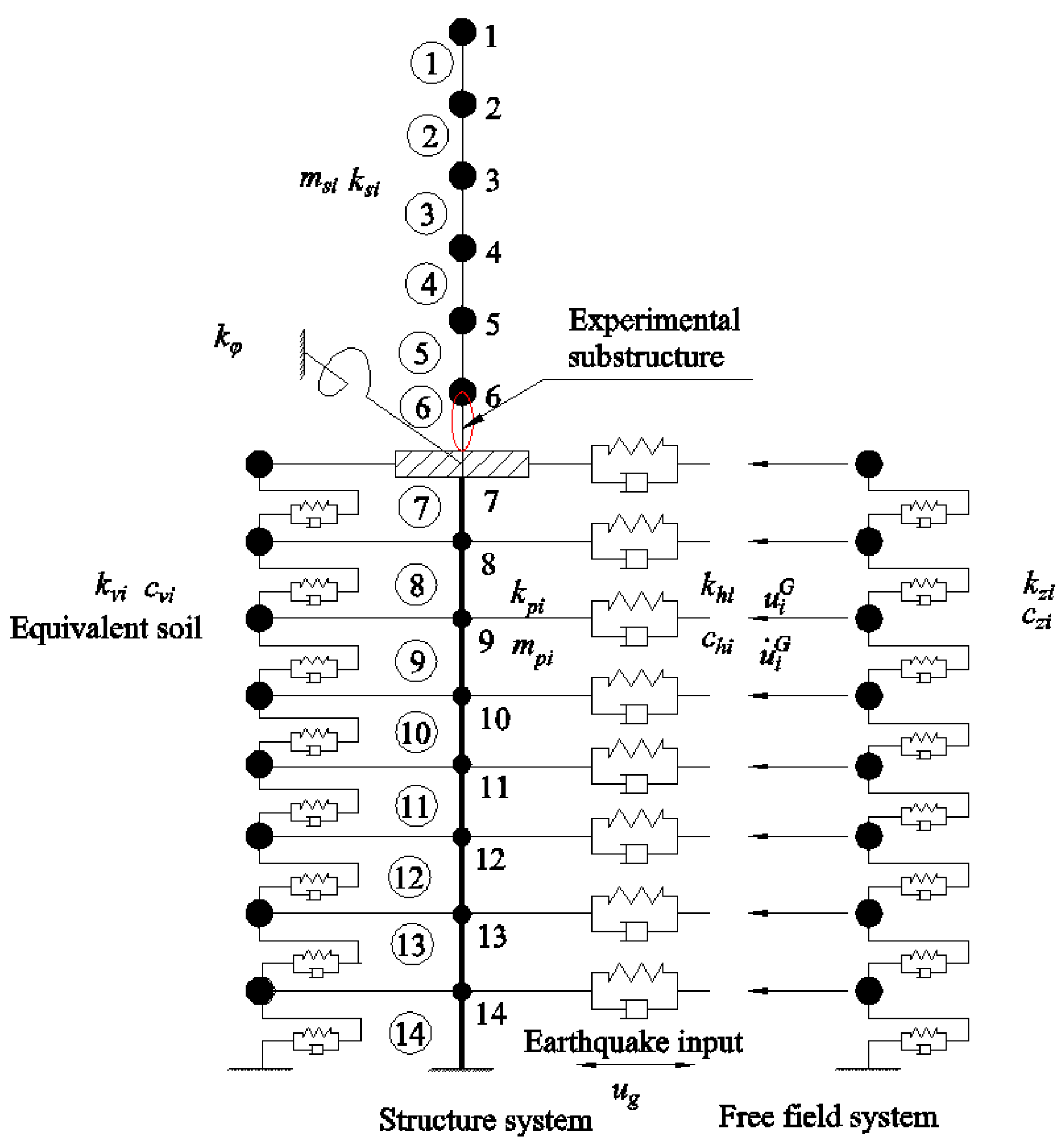 Applsci 13 06709 g009 Applsci 13 06709 g009