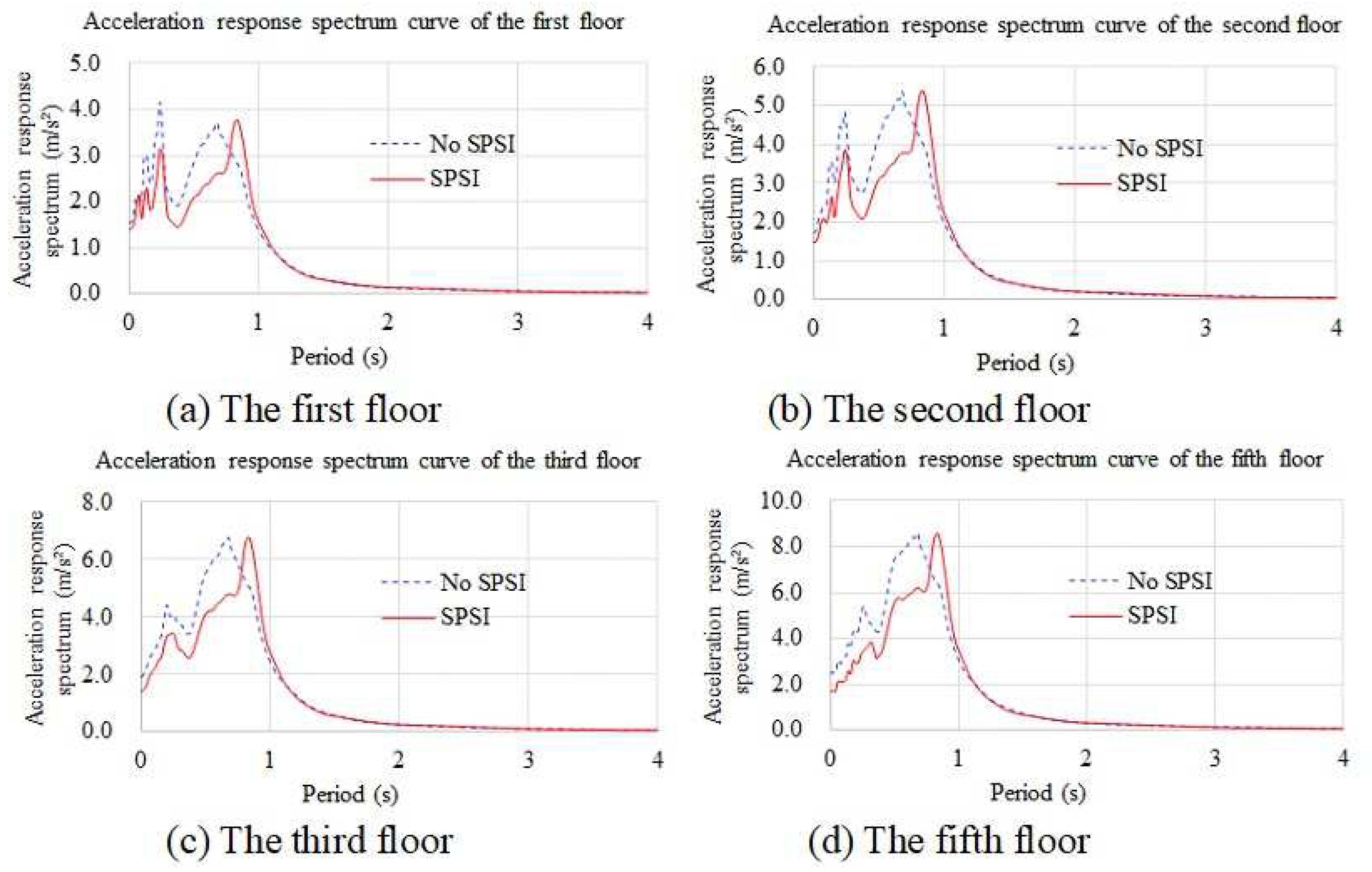 Applsci 13 06709 g012 Applsci 13 06709 g012