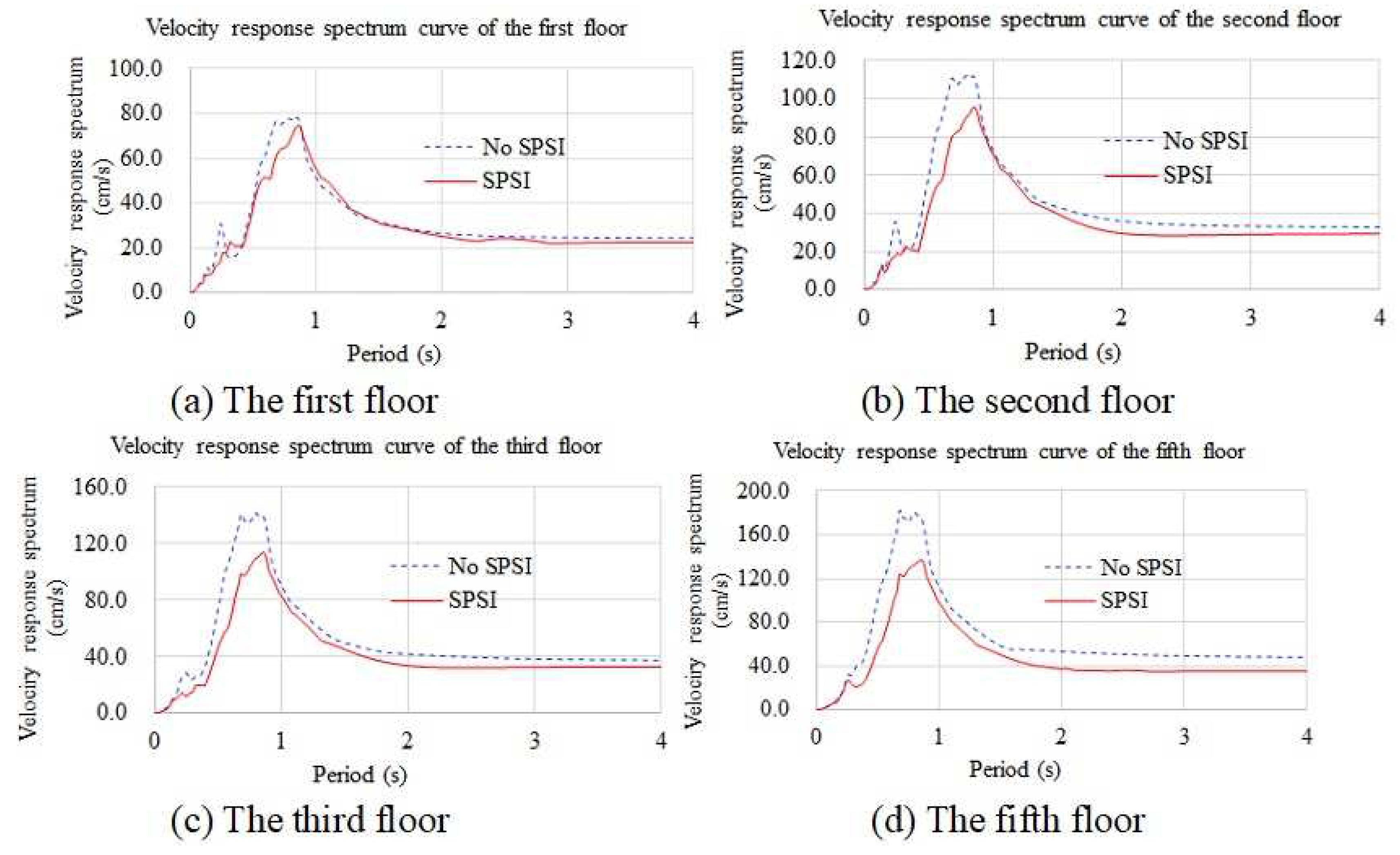 Applsci 13 06709 g015 Applsci 13 06709 g015