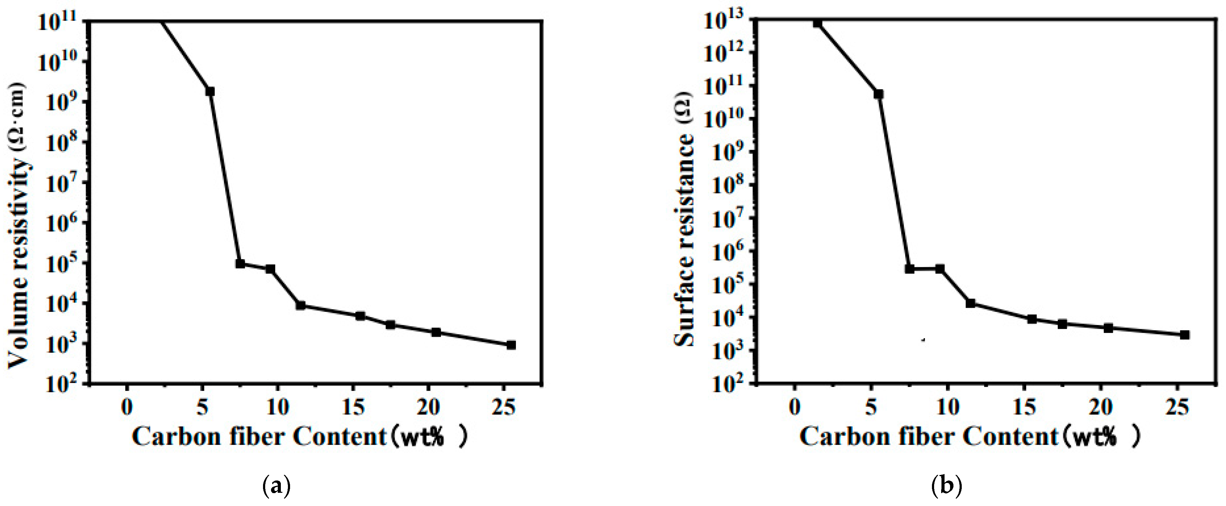 Applsci 13 06726 g001