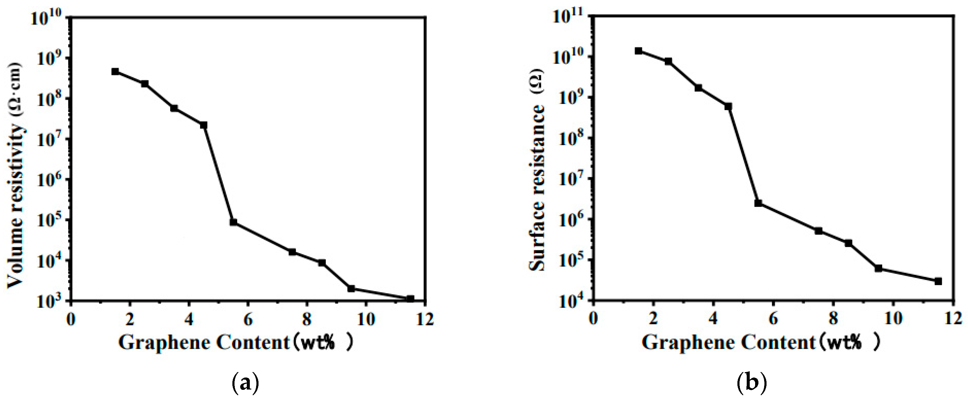 Applsci 13 06726 g005