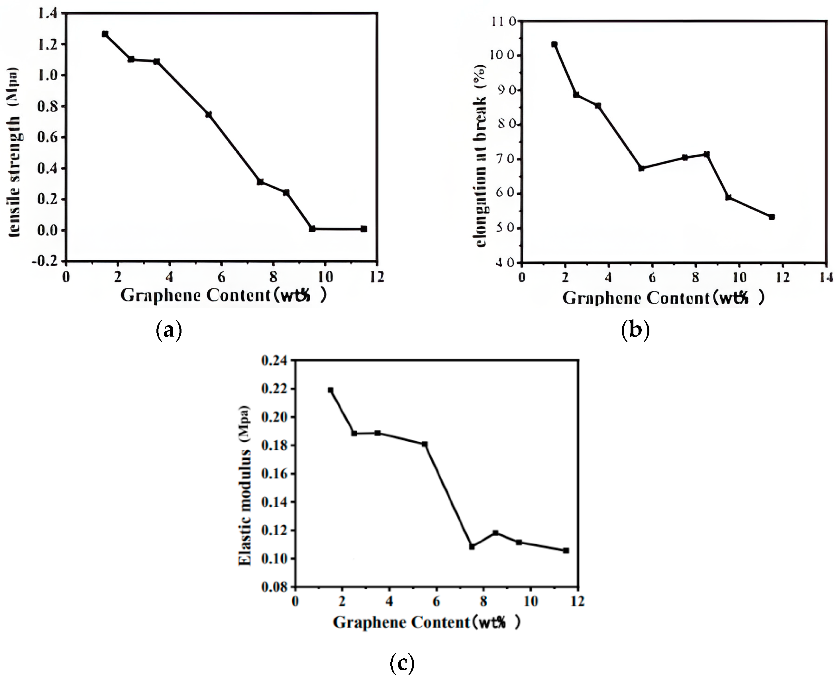 Applsci 13 06726 g006