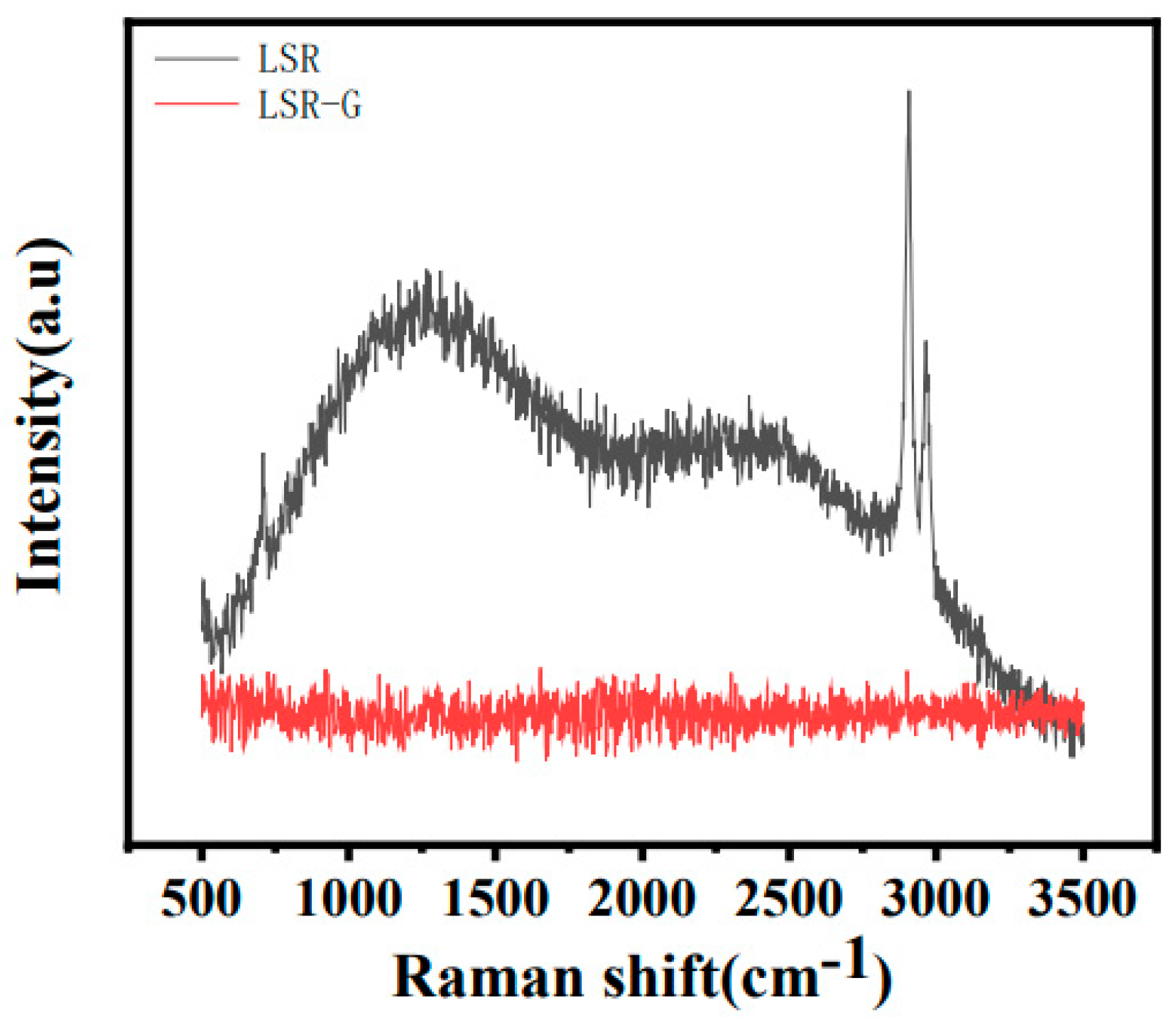 Applsci 13 06726 g007