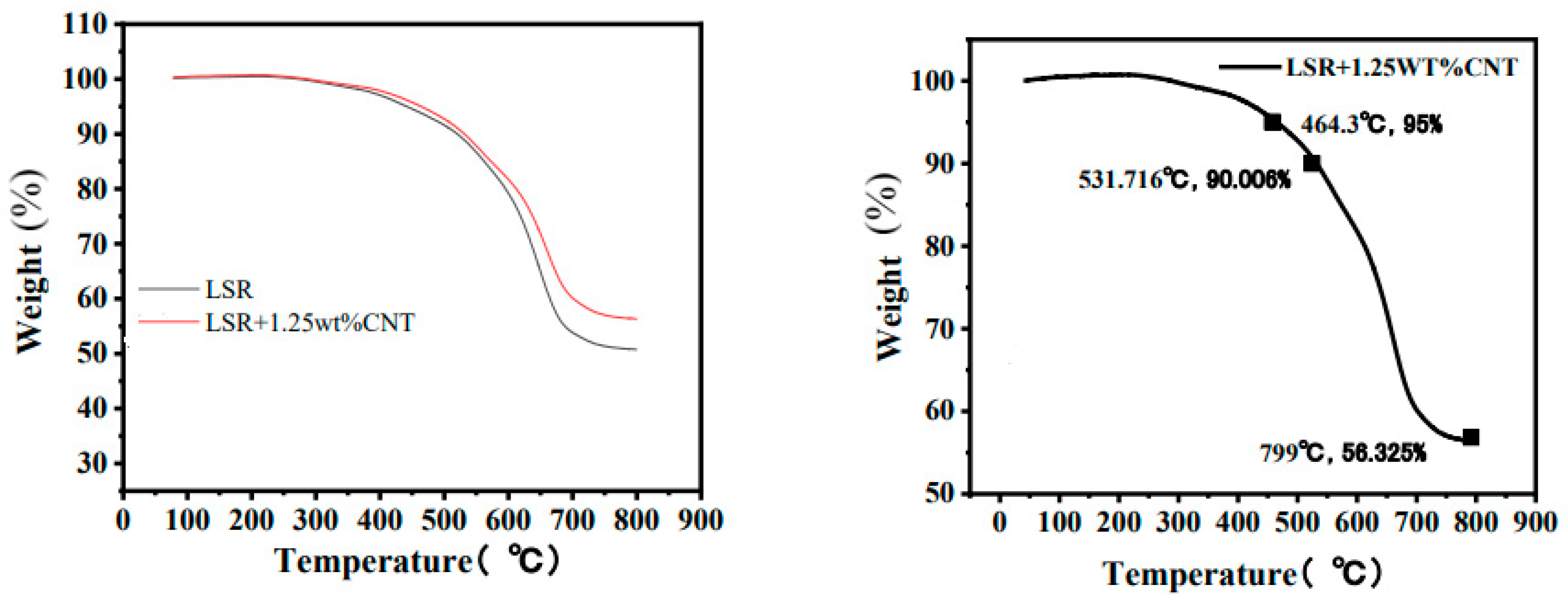 Applsci 13 06726 g012