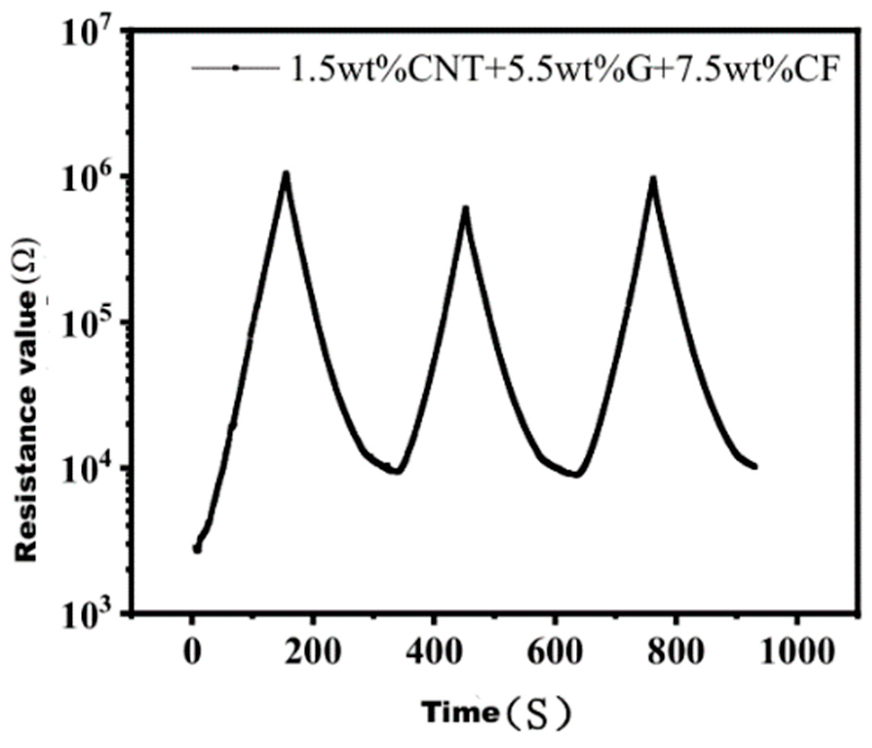 Applsci 13 06726 g016