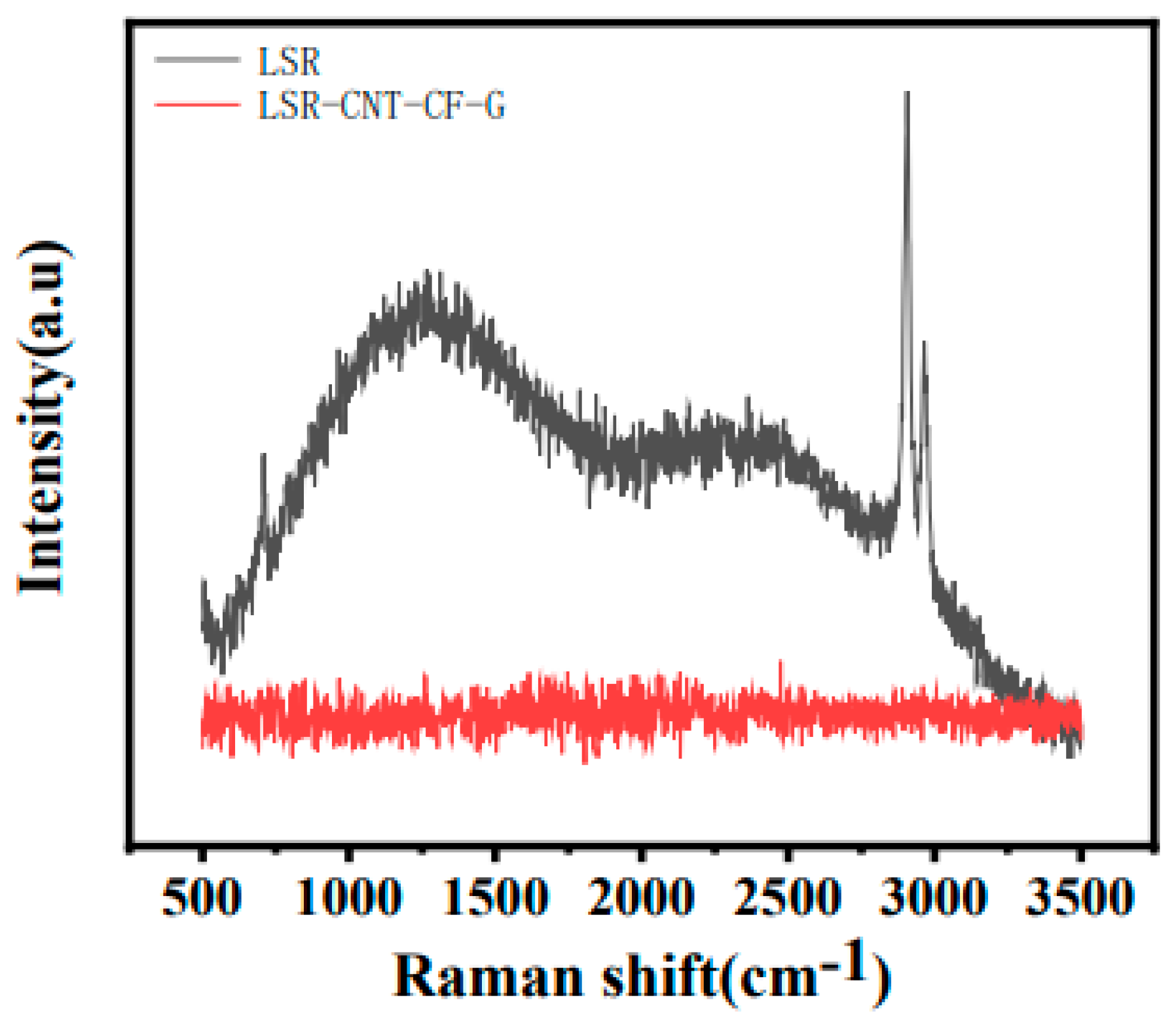 Applsci 13 06726 g017
