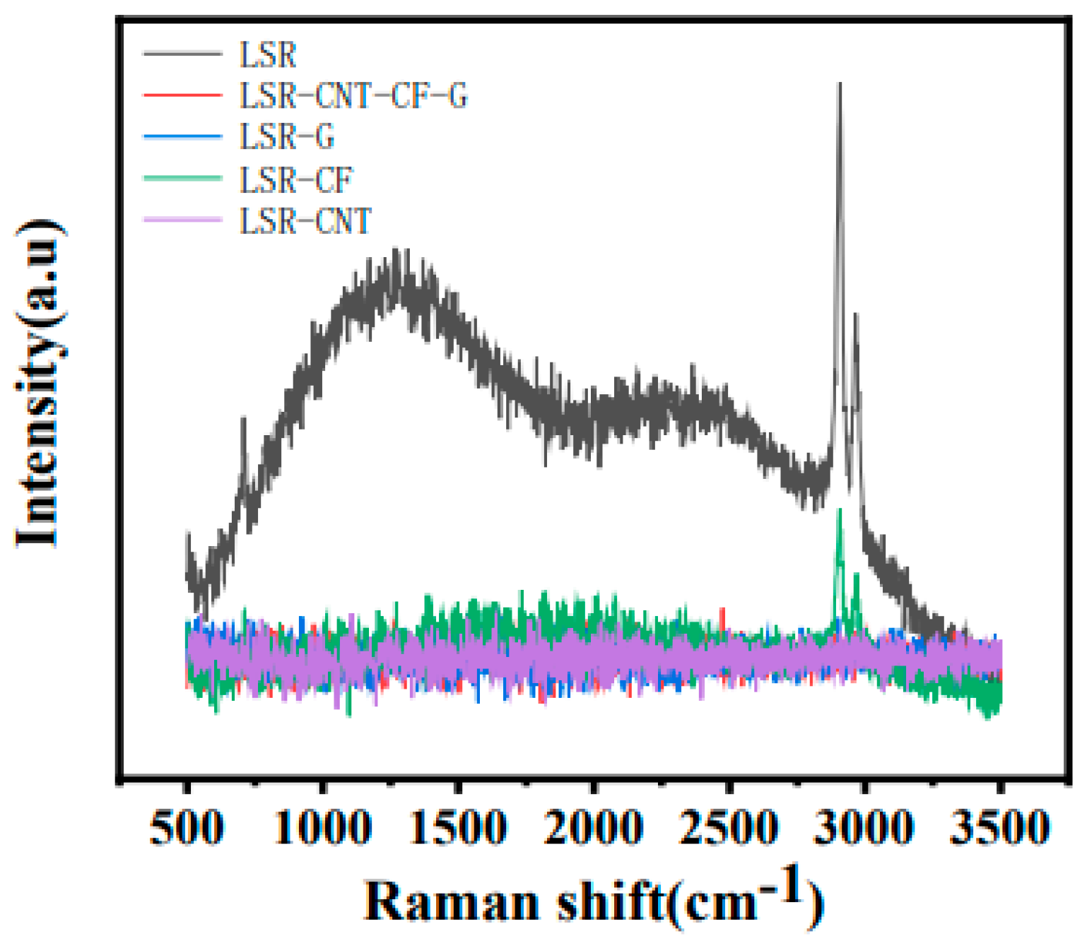 Applsci 13 06726 g018