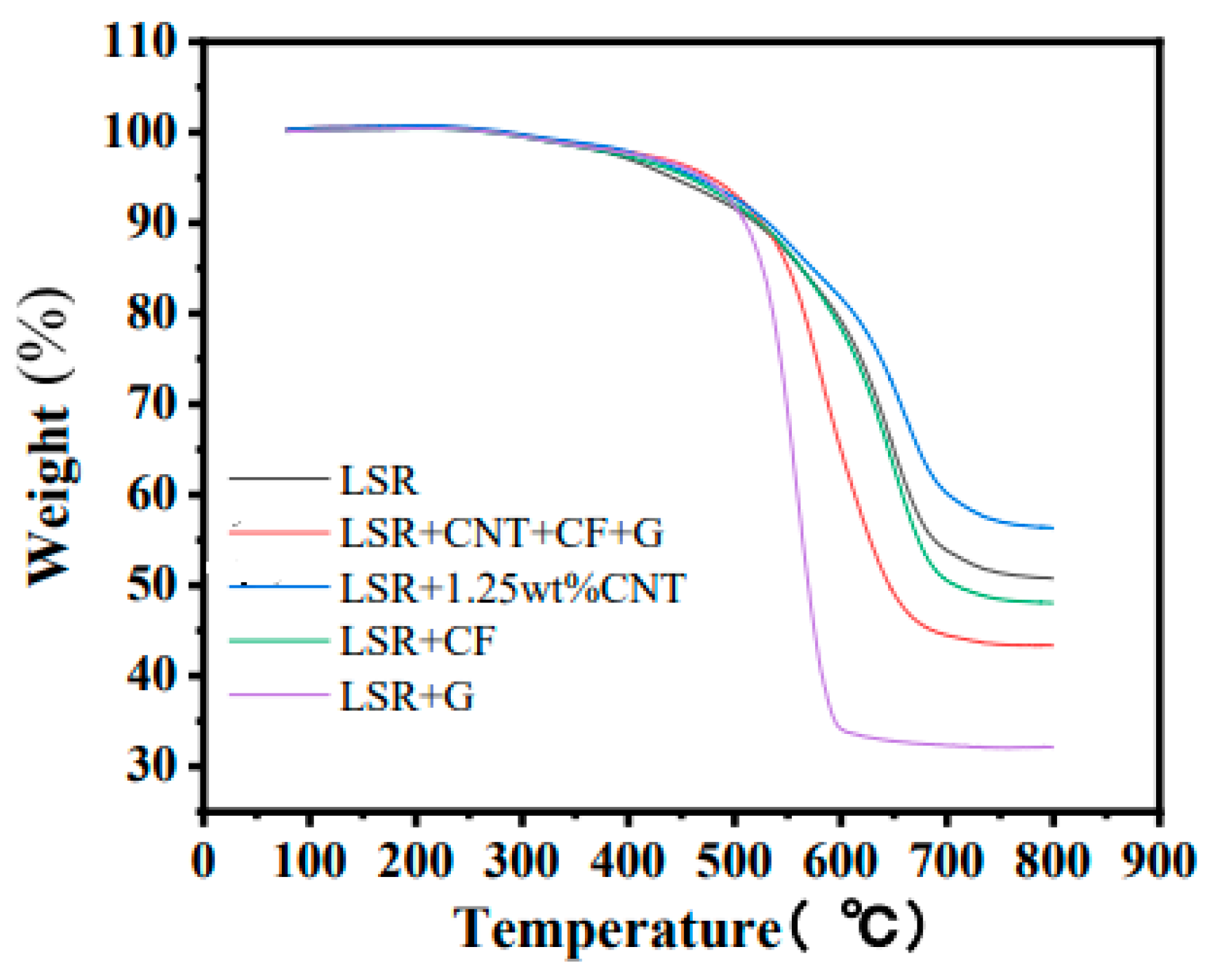 Applsci 13 06726 g020
