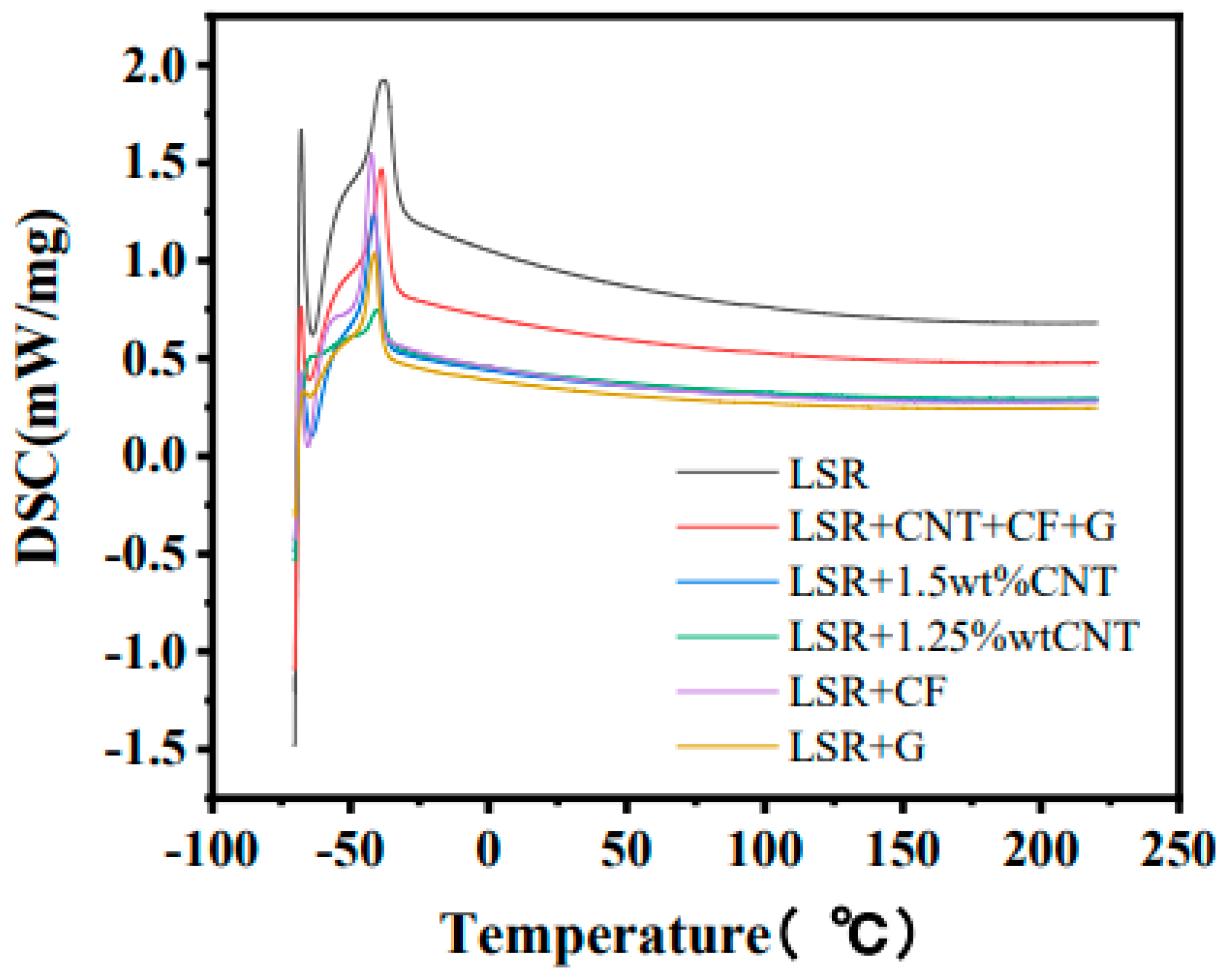 Applsci 13 06726 g023