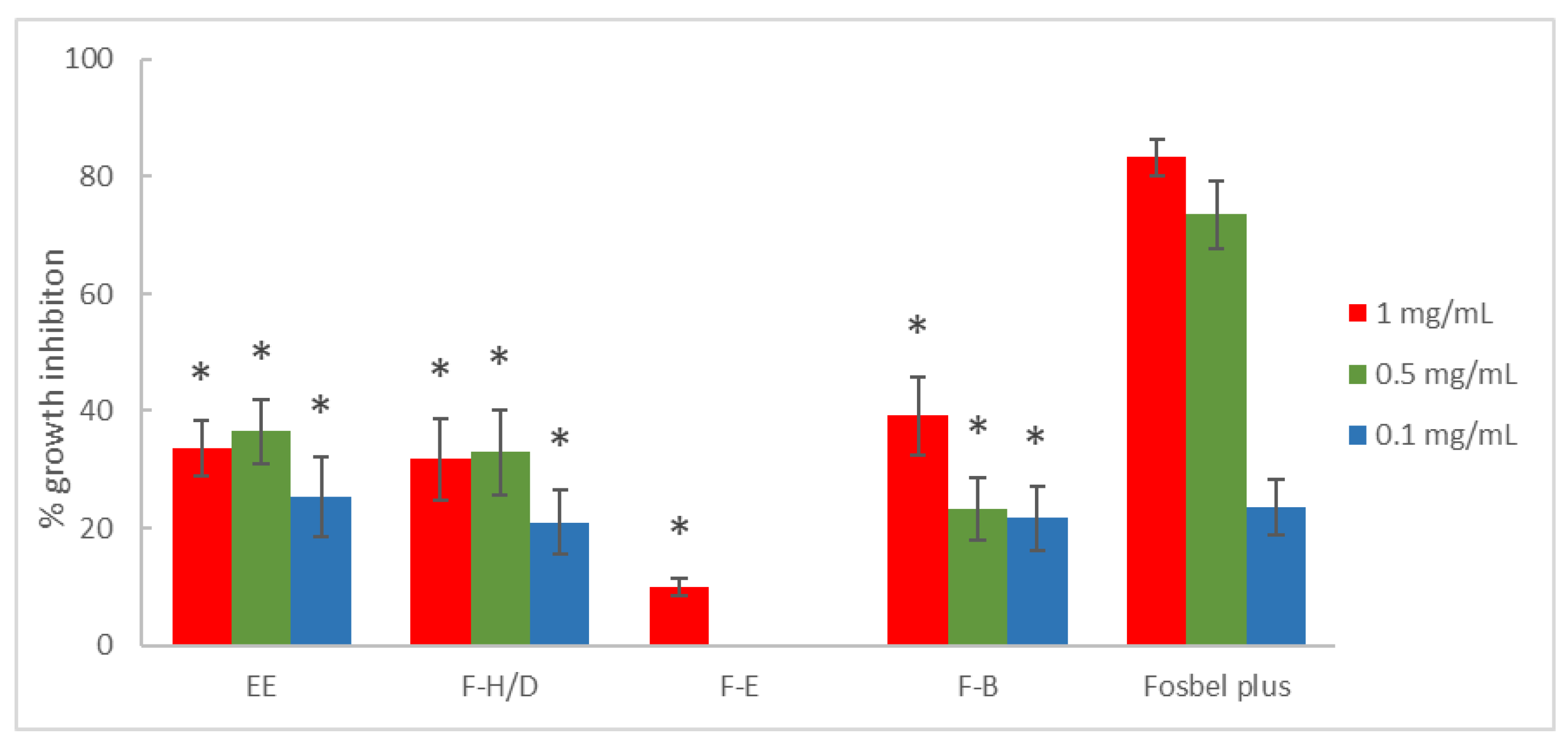 Applsci 13 06736 g002