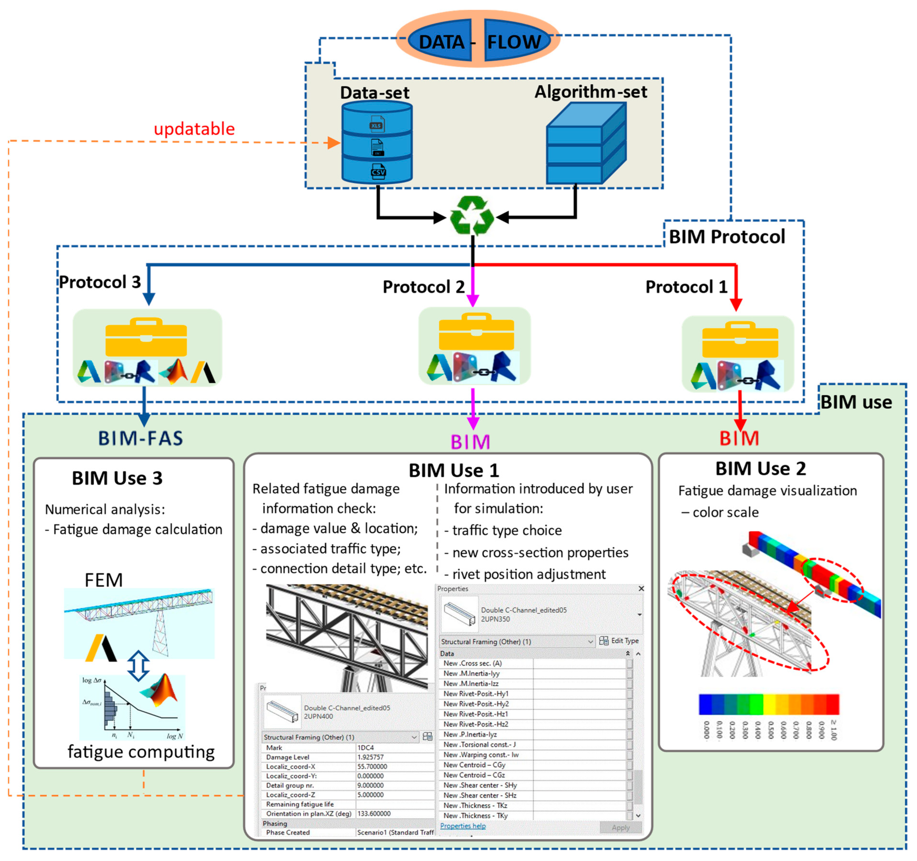 Applsci 13 06741 g007