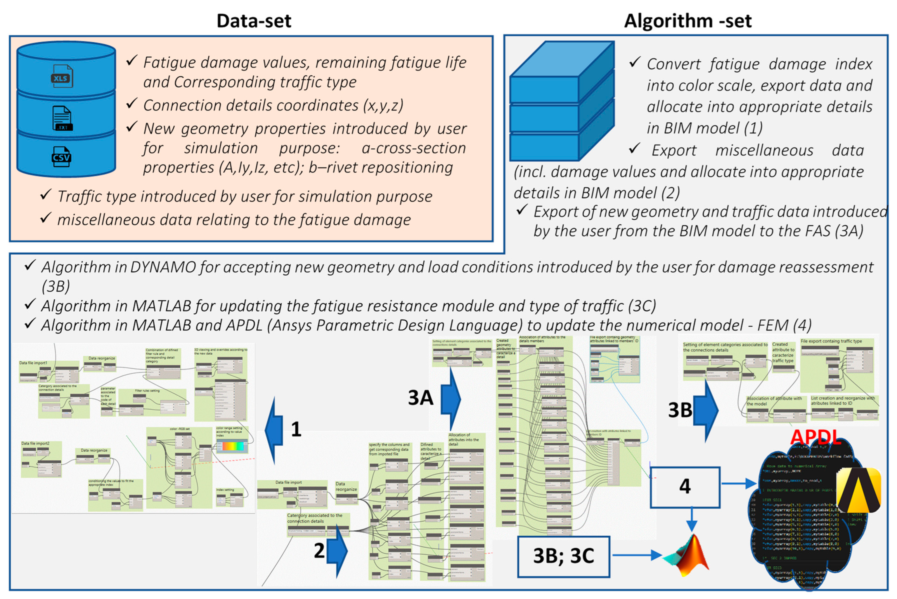 Applsci 13 06741 g008