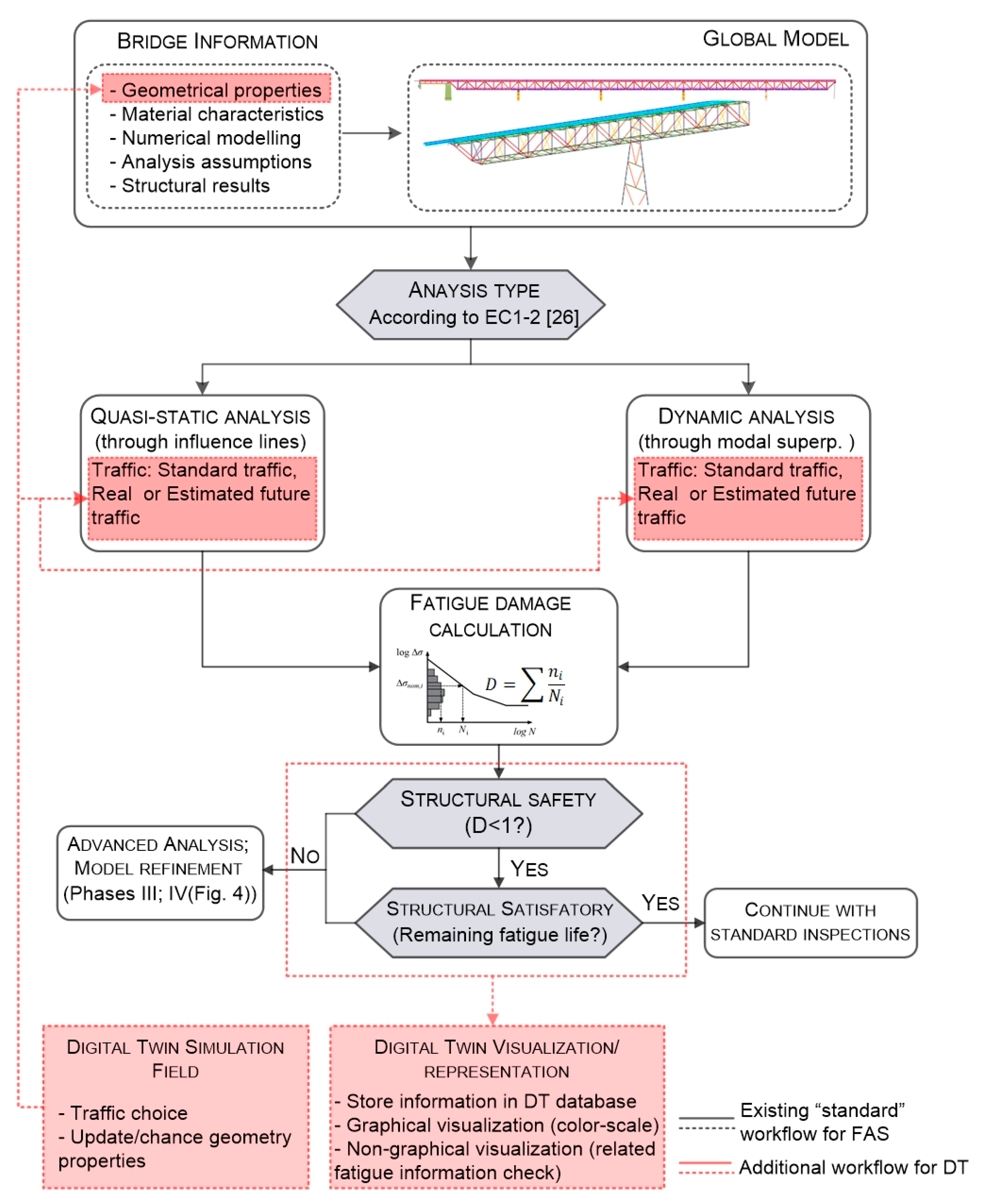 Applsci 13 06741 g010
