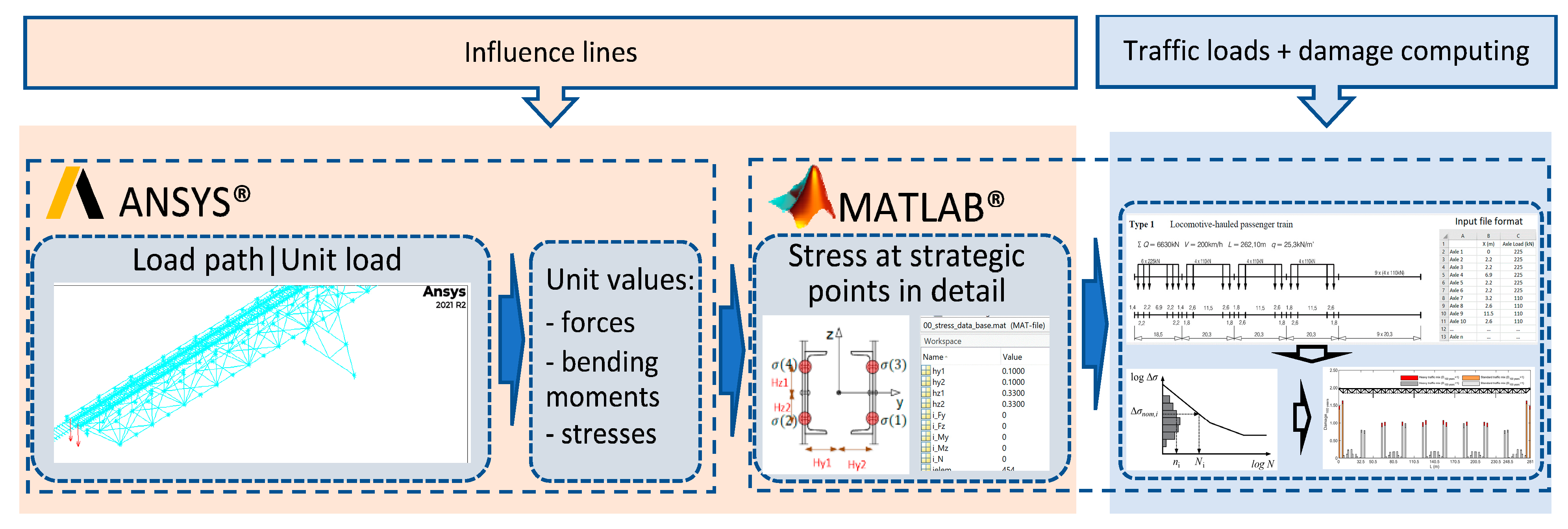 Applsci 13 06741 g011