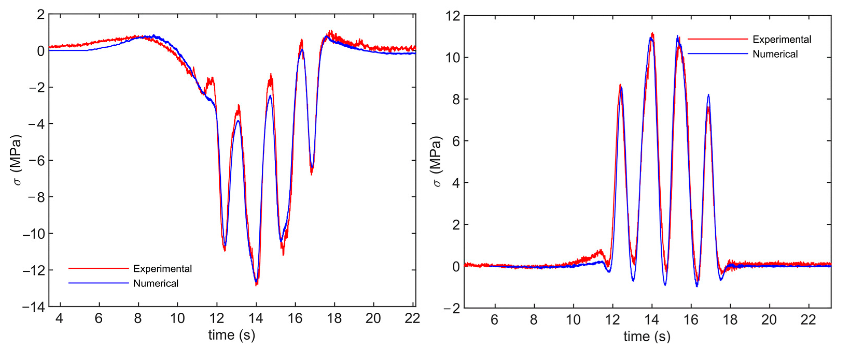 Applsci 13 06741 g013