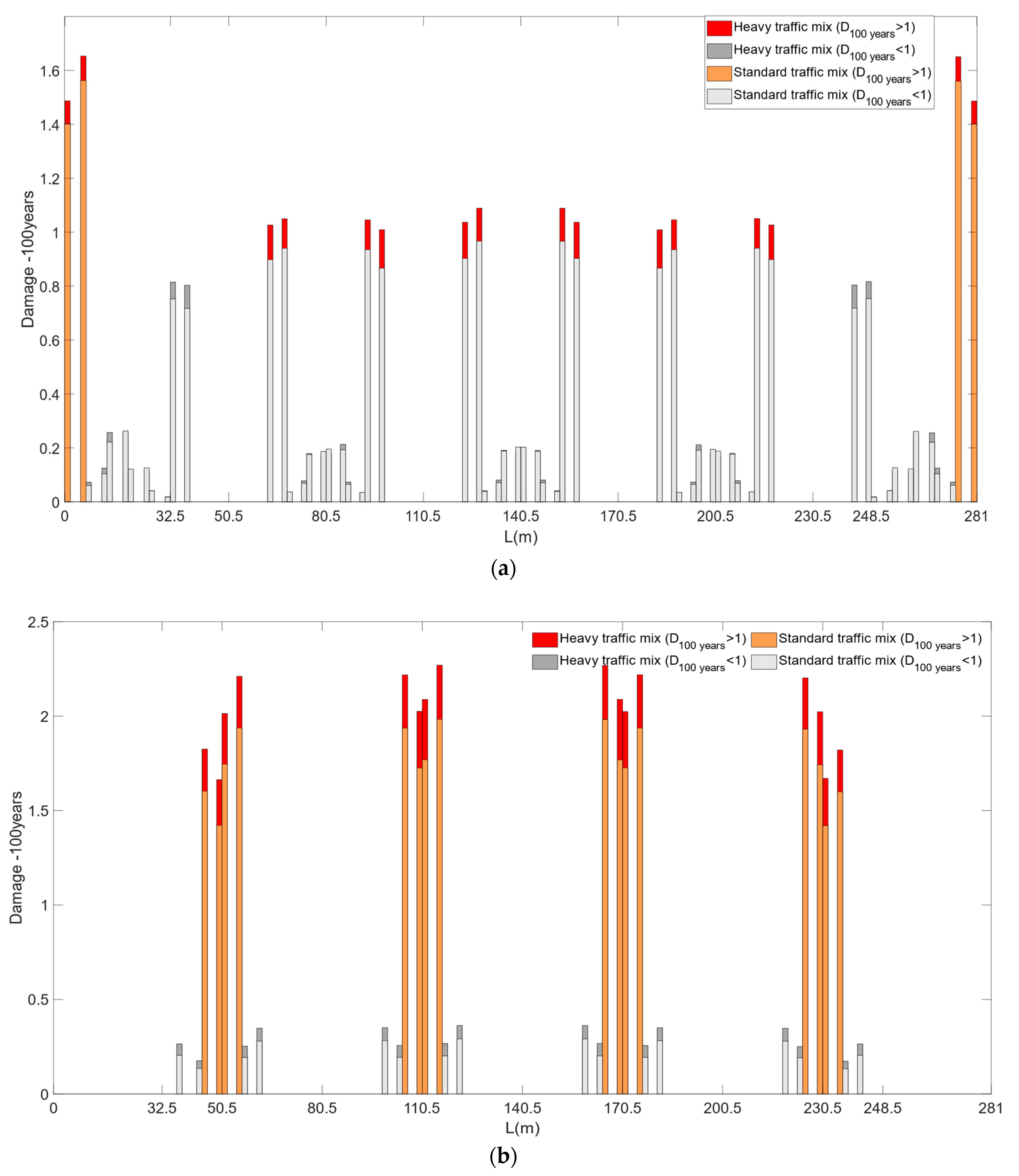 Applsci 13 06741 g016
