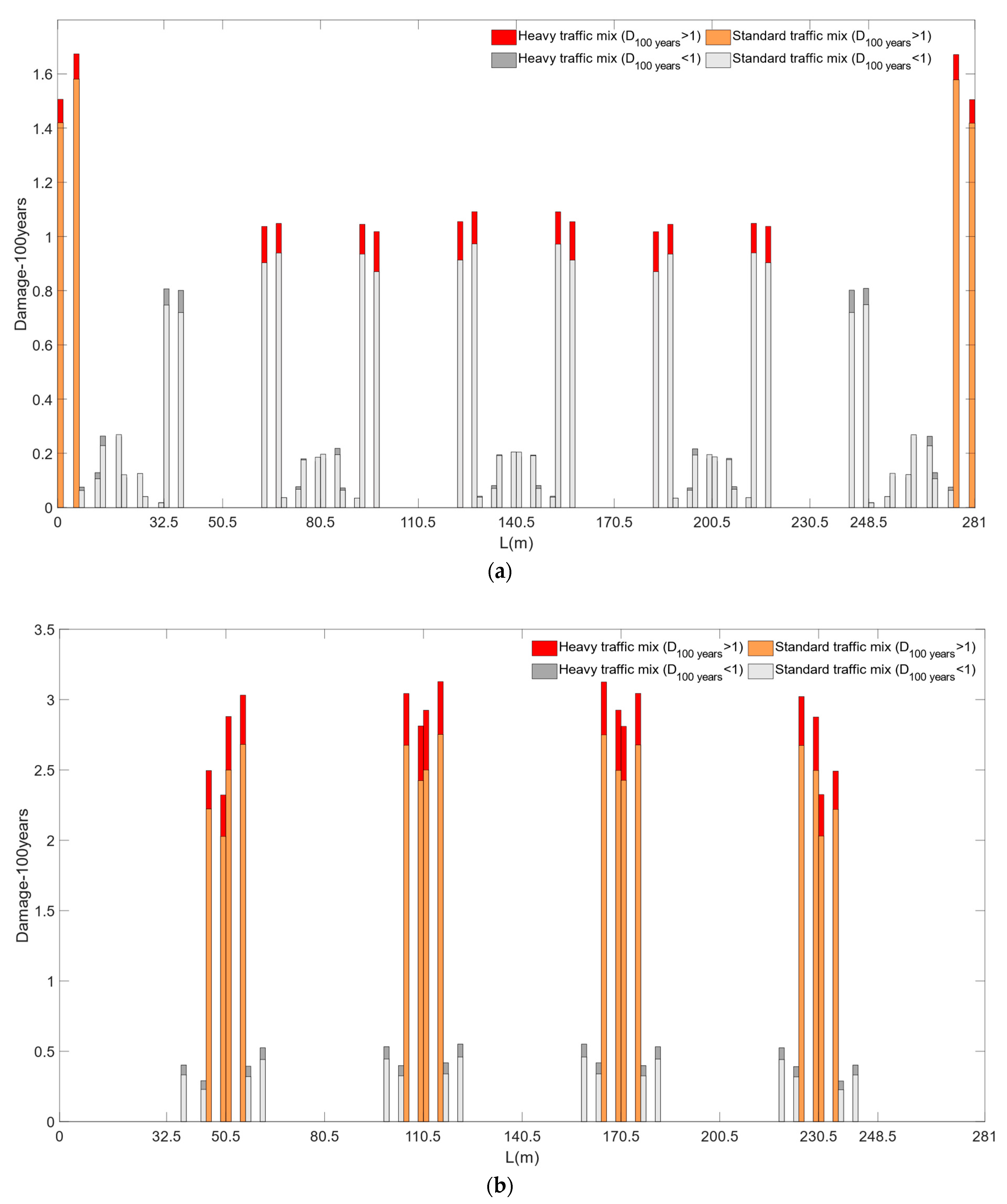 Applsci 13 06741 g018