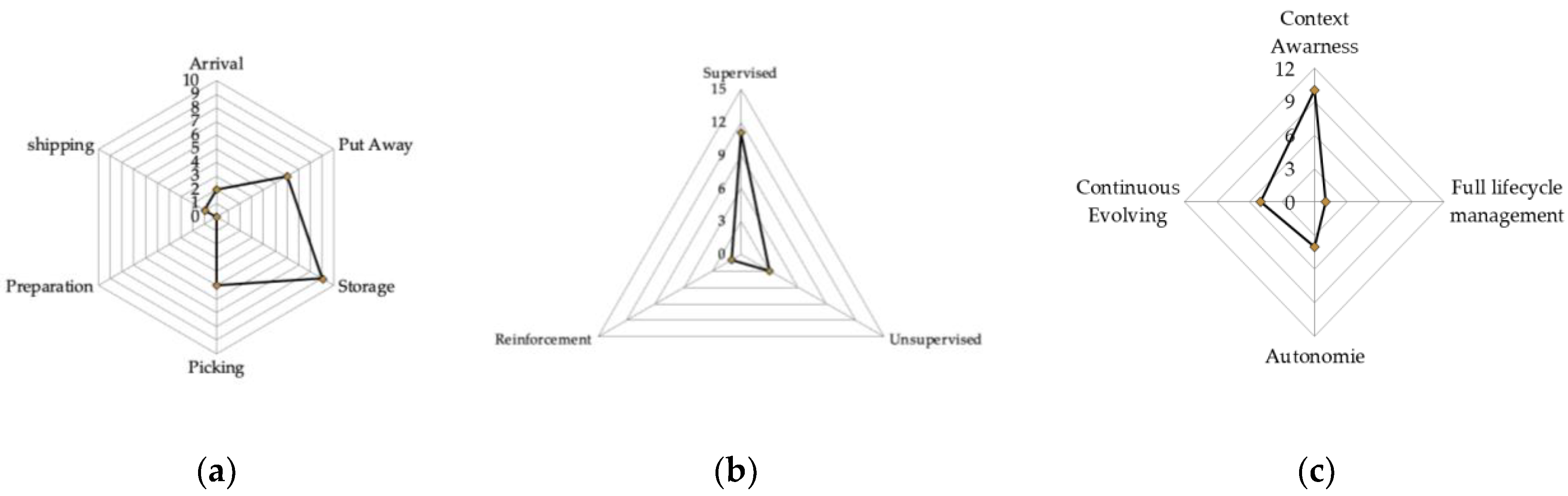 Applsci 13 06746 g005 Applsci 13 06746 g005