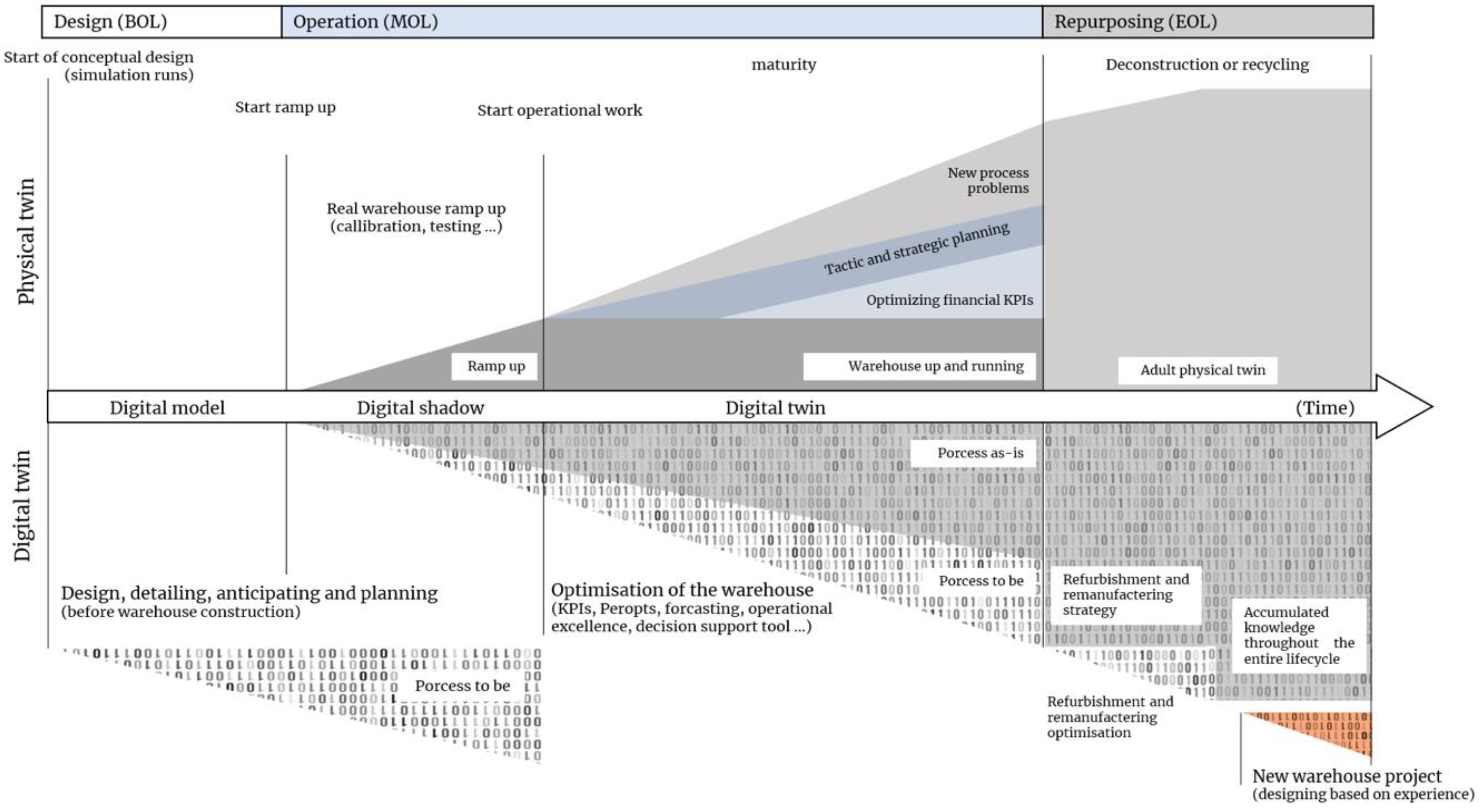 Applsci 13 06746 g006 Applsci 13 06746 g006
