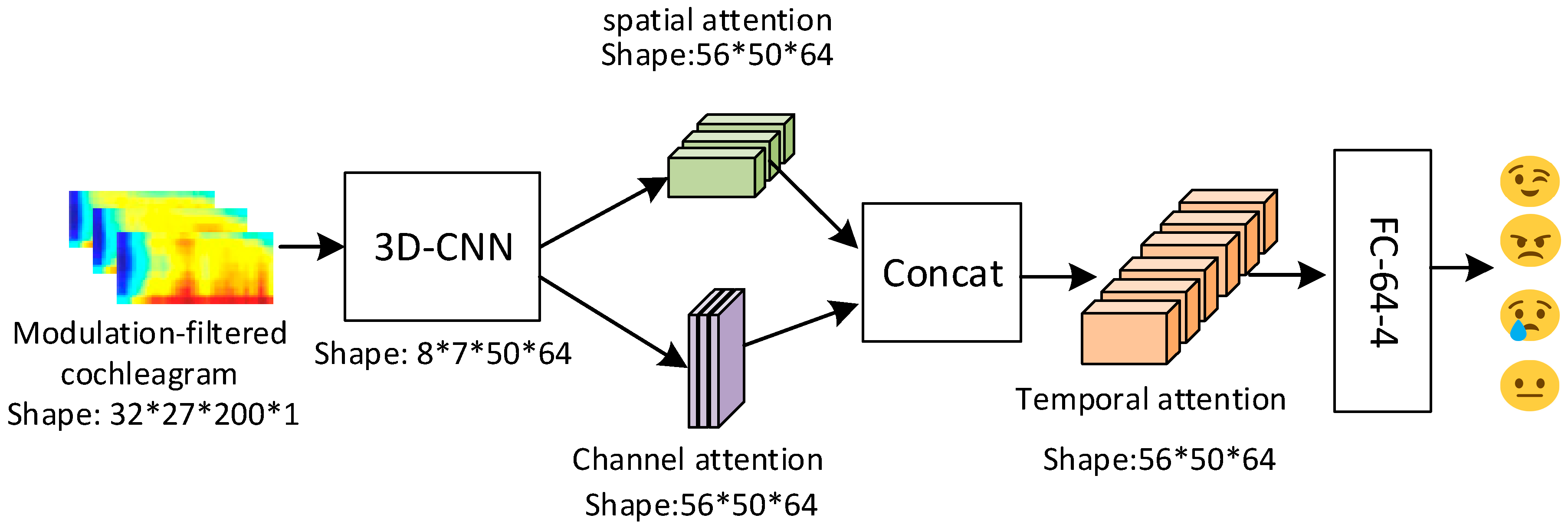 Applsci 13 06749 g006 Applsci 13 06749 g006