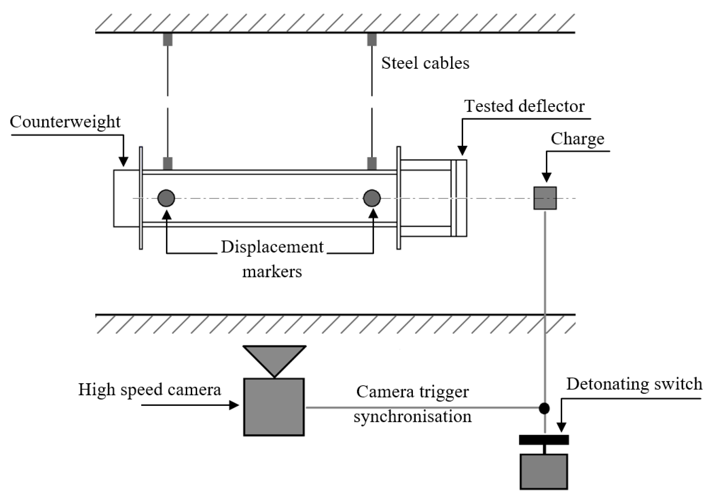 Applsci 13 06752 g001 Applsci 13 06752 g001