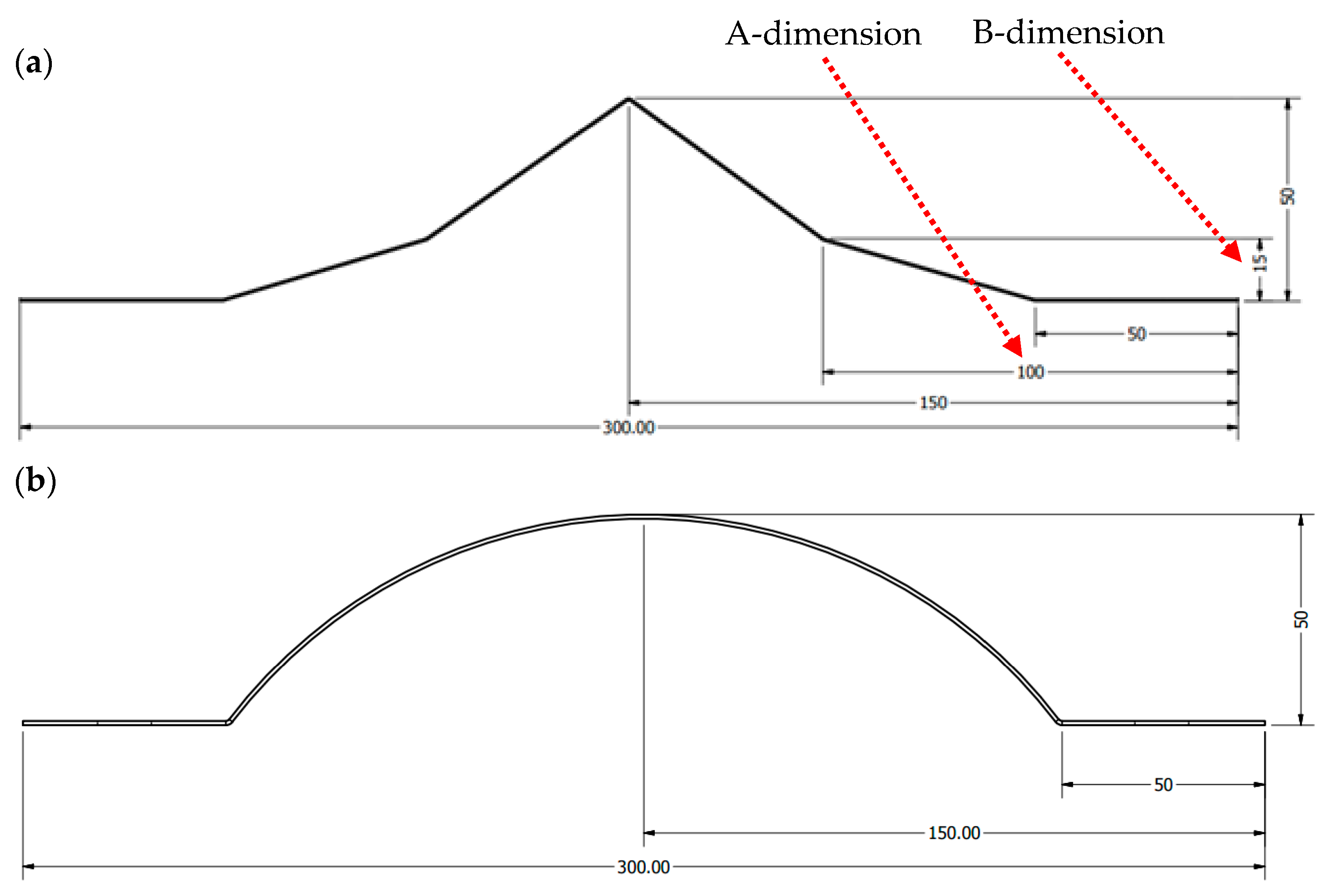 Applsci 13 06752 g004 Applsci 13 06752 g004