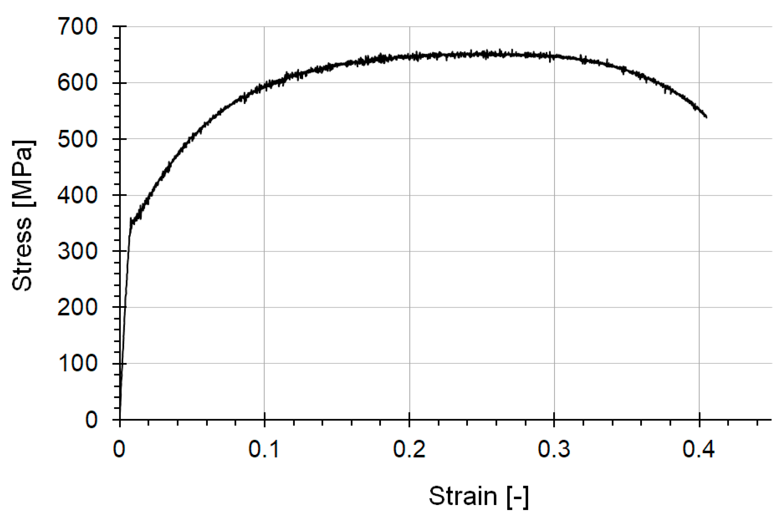 Applsci 13 06752 g006 Applsci 13 06752 g006