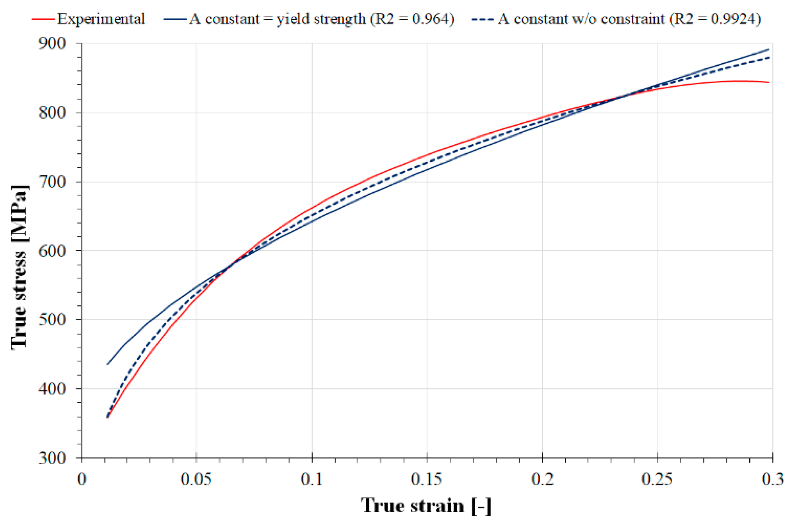 Applsci 13 06752 g009 Applsci 13 06752 g009