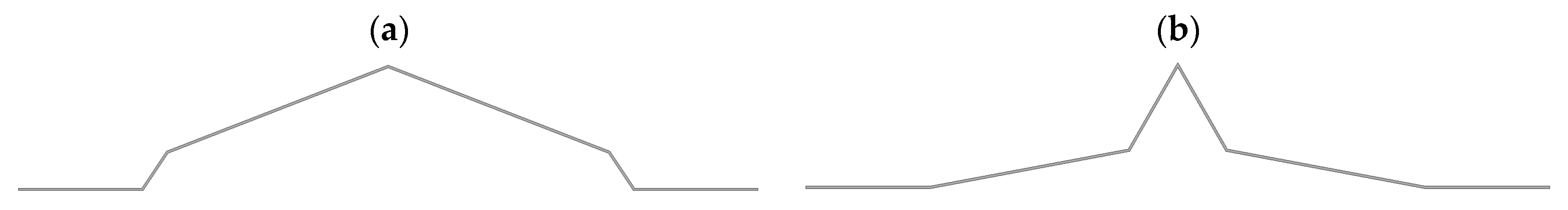 Applsci 13 06752 g011 Applsci 13 06752 g011