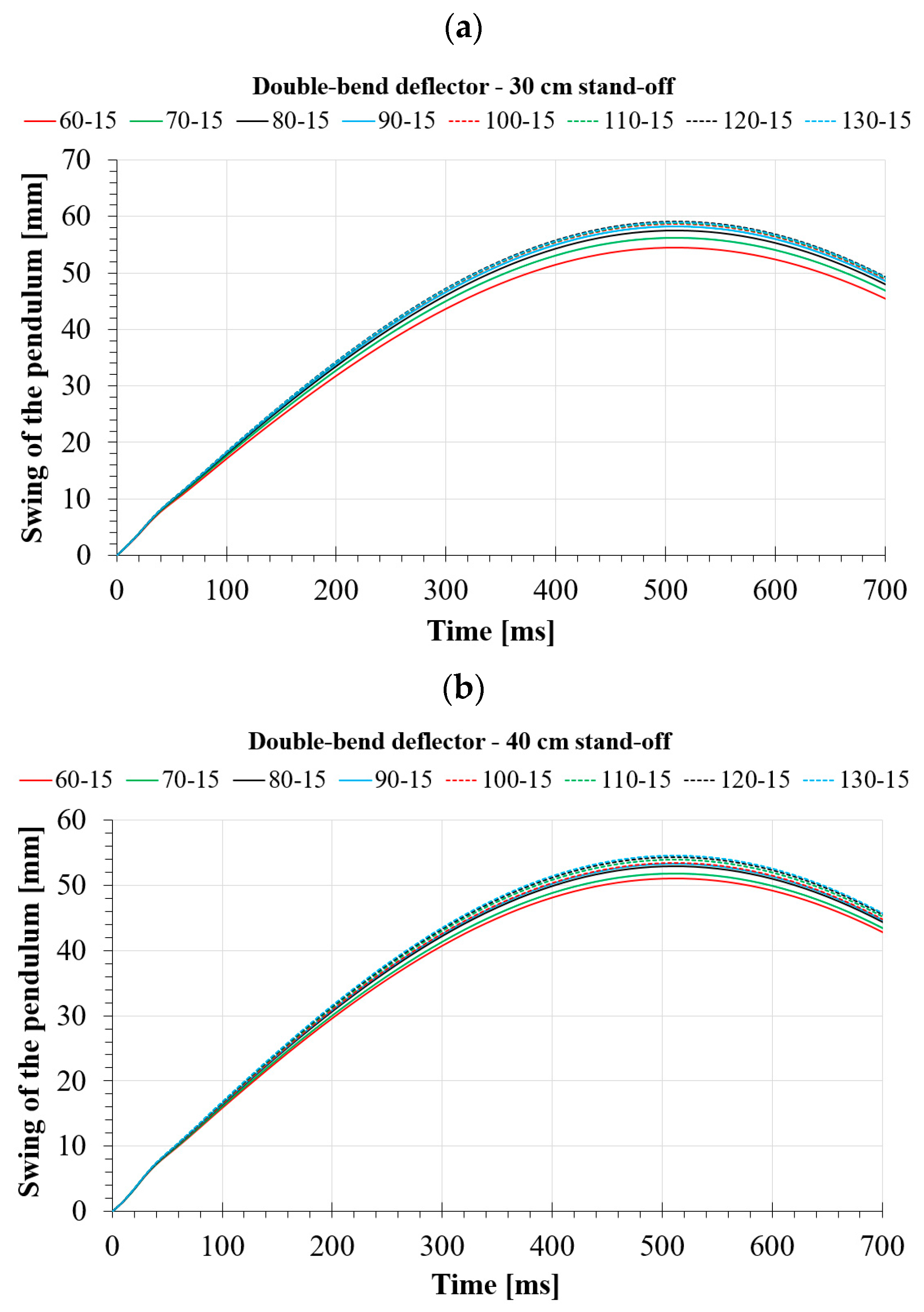 Applsci 13 06752 g015a Applsci 13 06752 g015a